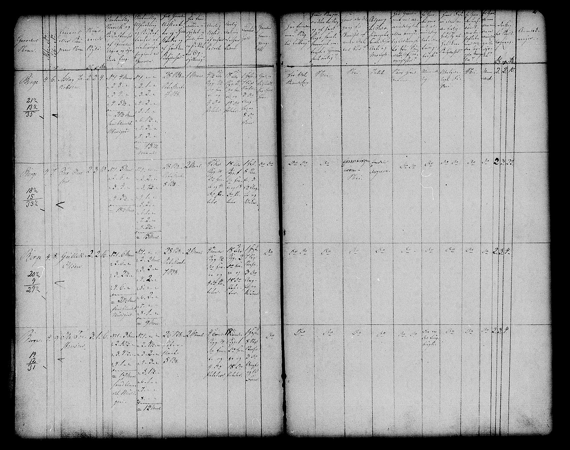 Matrikkelrevisjonen av 1863, RA/S-1530/F/Fe/L0090: Vang, 1863, s. 2