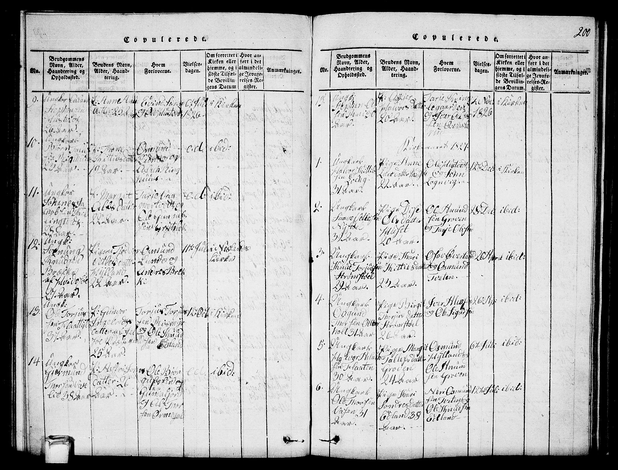 Vinje kirkebøker, SAKO/A-312/G/Ga/L0001: Klokkerbok nr. I 1, 1814-1843, s. 200