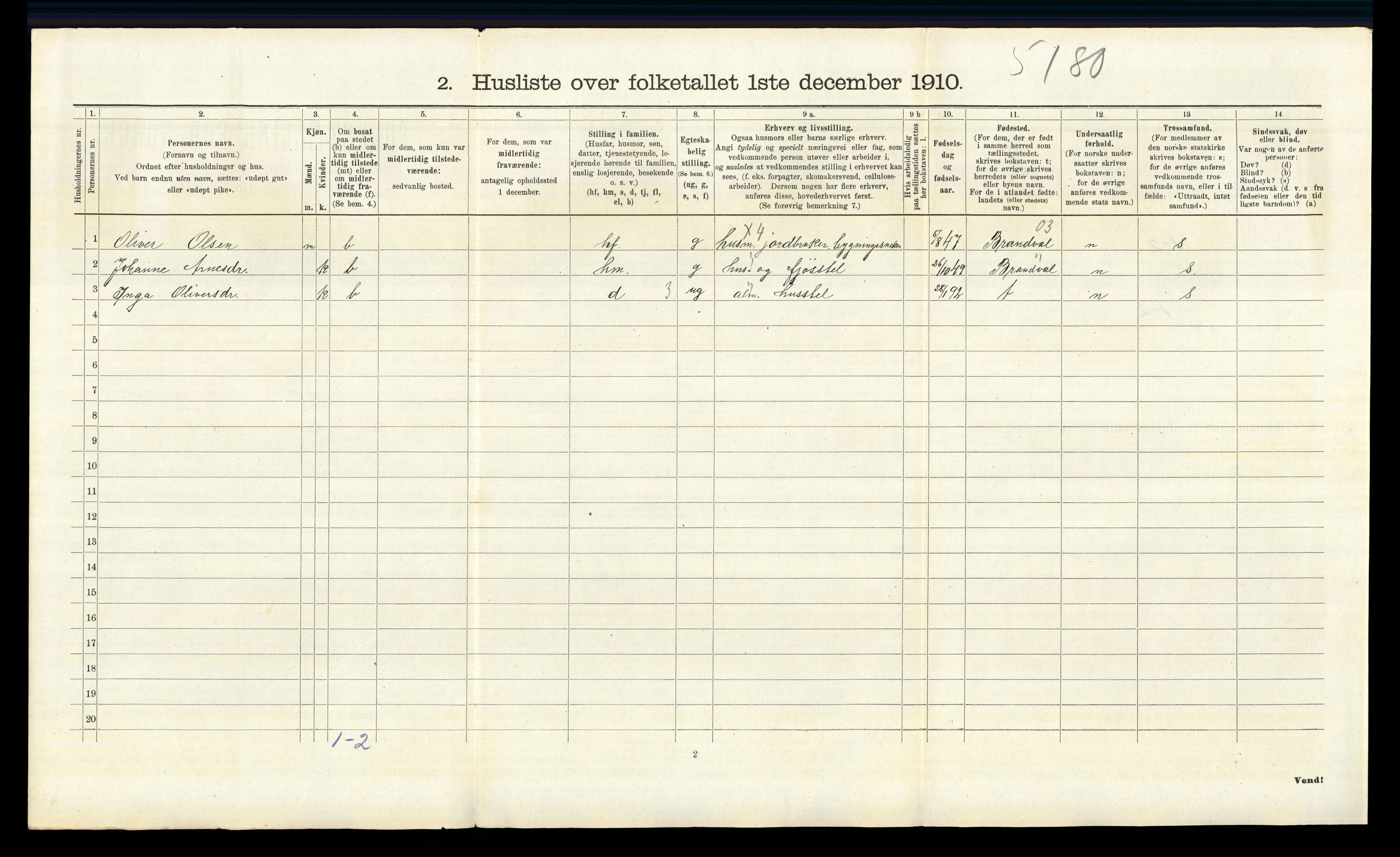 RA, Folketelling 1910 for 0421 Vinger herred, 1910, s. 948