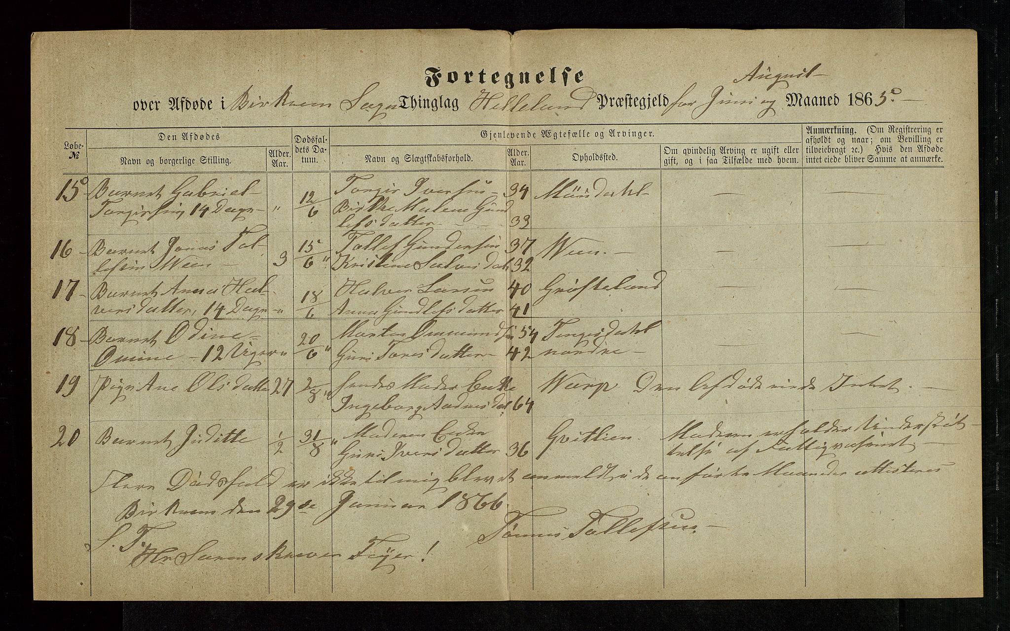 Jæren og Dalane sorenskriveri, AV/SAST-A-100306/5/52AB/L0004: DØDSFALL-LISTER DALANE, 1865-1868, s. 8