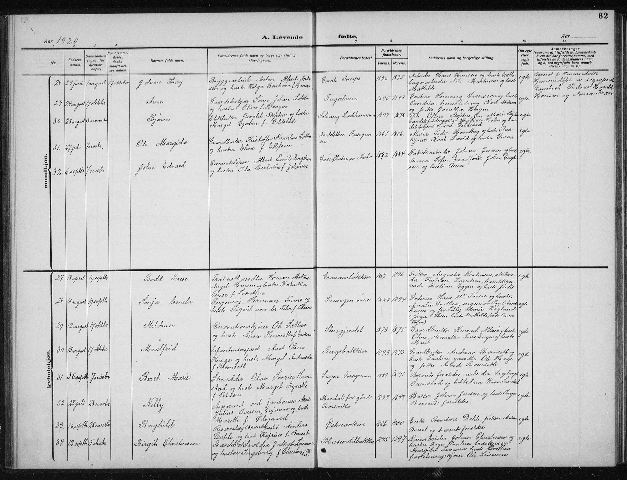 Ministerialprotokoller, klokkerbøker og fødselsregistre - Sør-Trøndelag, AV/SAT-A-1456/606/L0314: Klokkerbok nr. 606C10, 1911-1937, s. 62