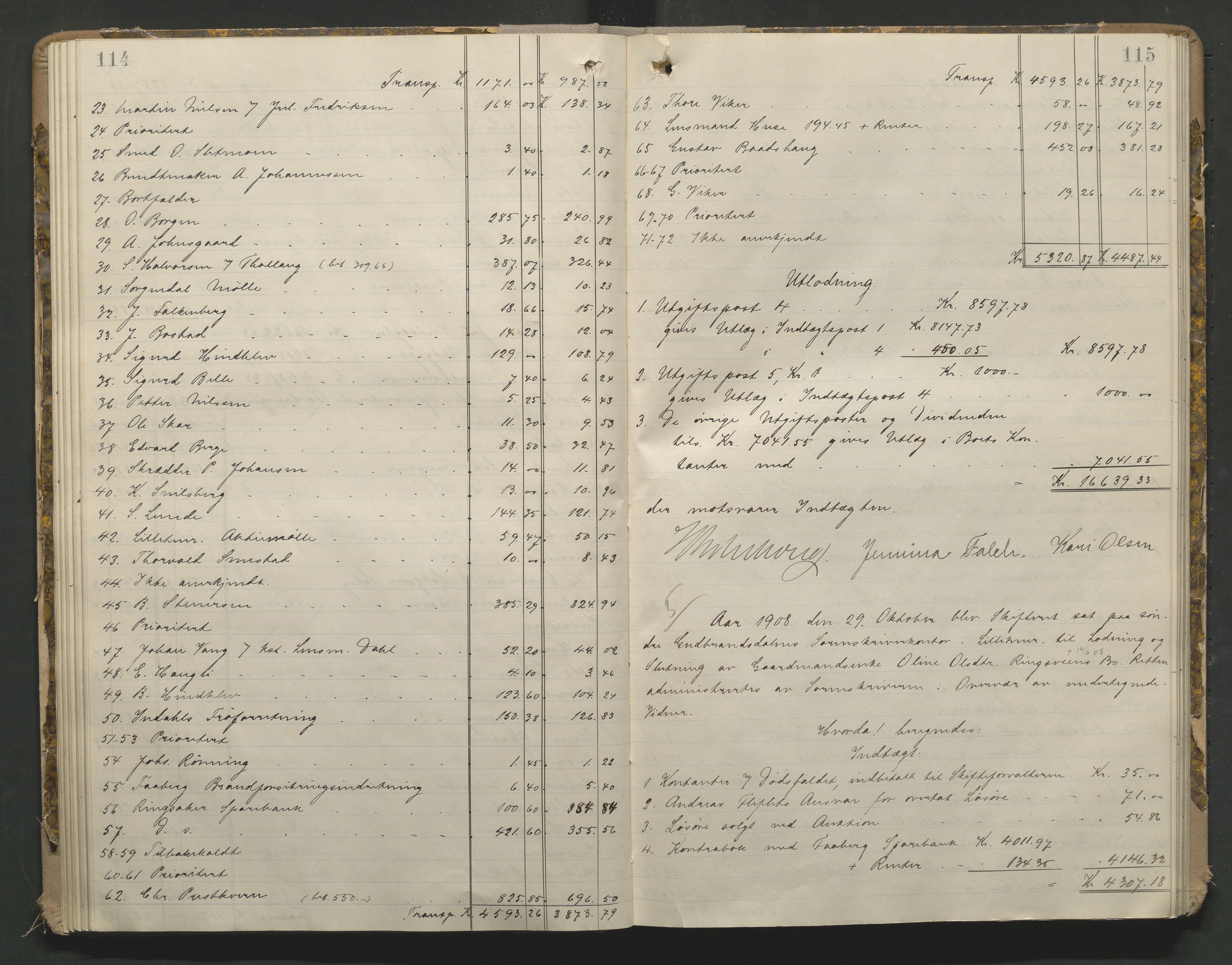 Sør-Gudbrandsdal tingrett, AV/SAH-TING-004/J/Ja/Jae/L0001: Skifteutlodningsprotokoll - landet, 1903-1912, s. 114-115