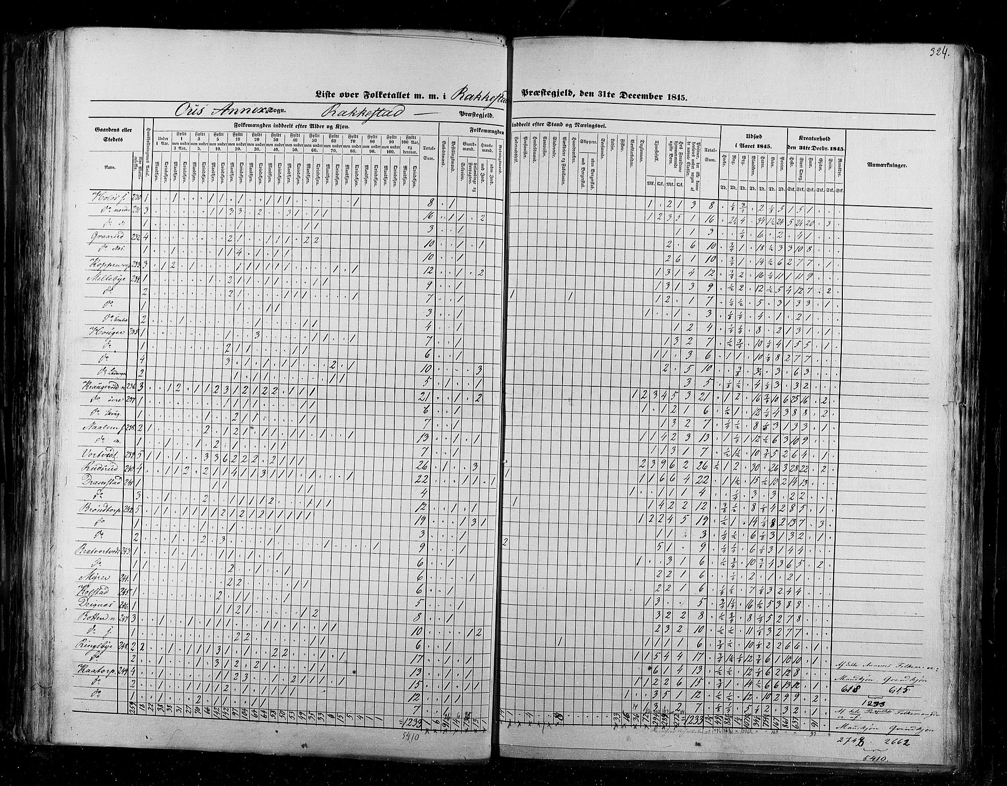 RA, Folketellingen 1845, bind 2: Smålenenes amt og Akershus amt, 1845, s. 324