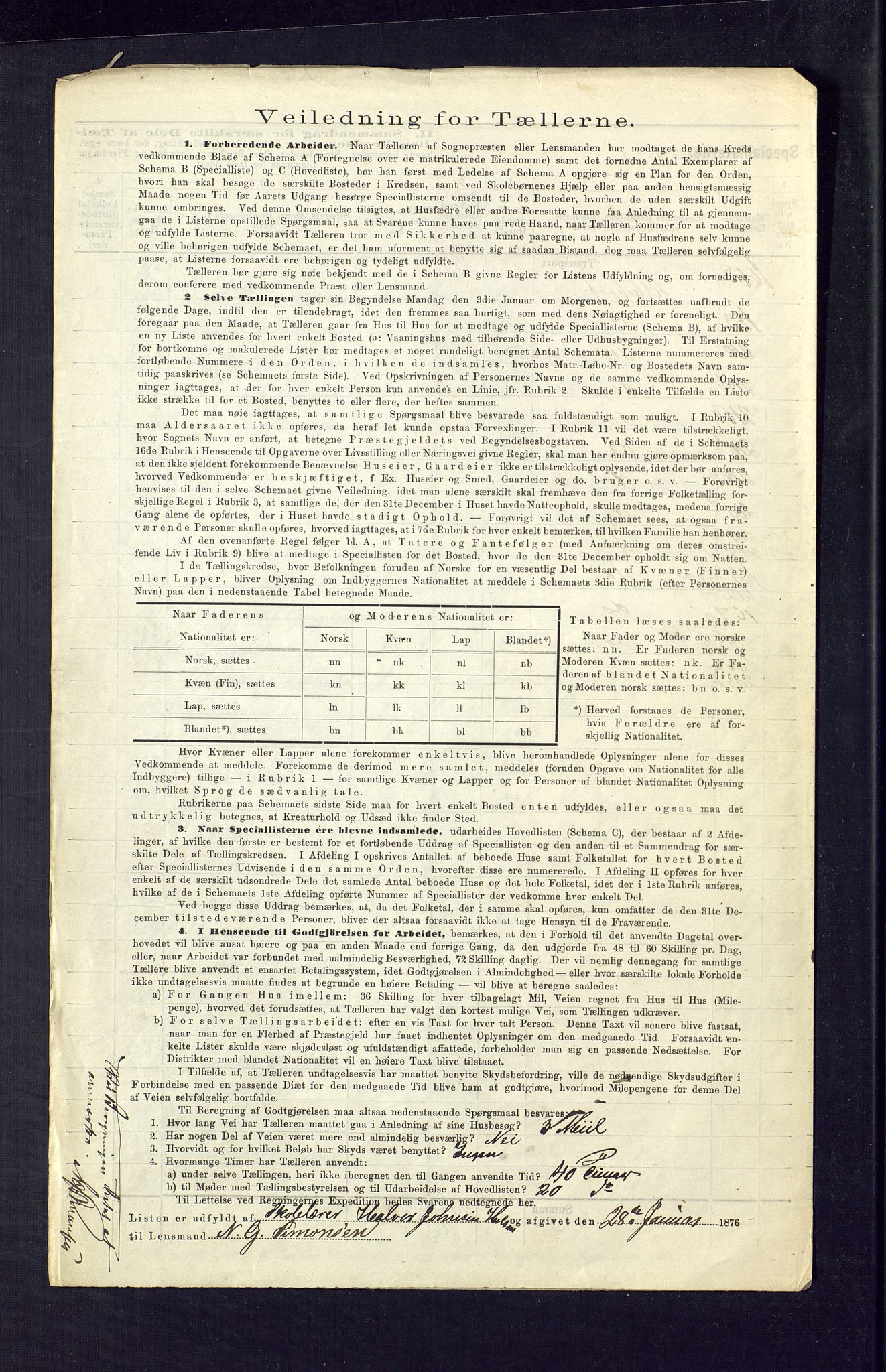 SAKO, Folketelling 1875 for 0822P Sauherad prestegjeld, 1875, s. 36