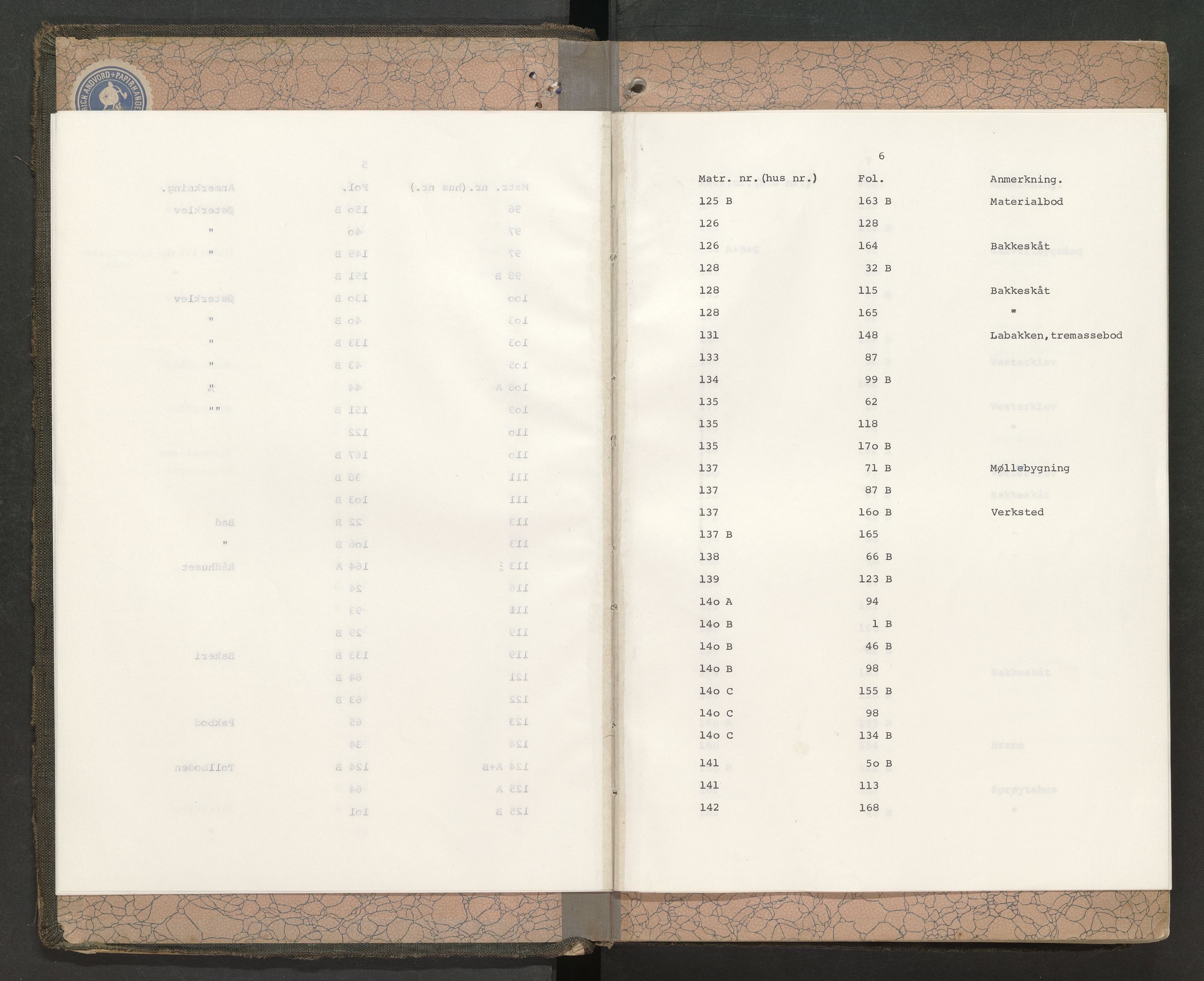 Norges Brannkasse Tvedestrand, AV/SAK-2241-0050/F/Fa/L0005: Branntakstprotokoll nr. 5 med matrikkelnummerregister, 1909-1938