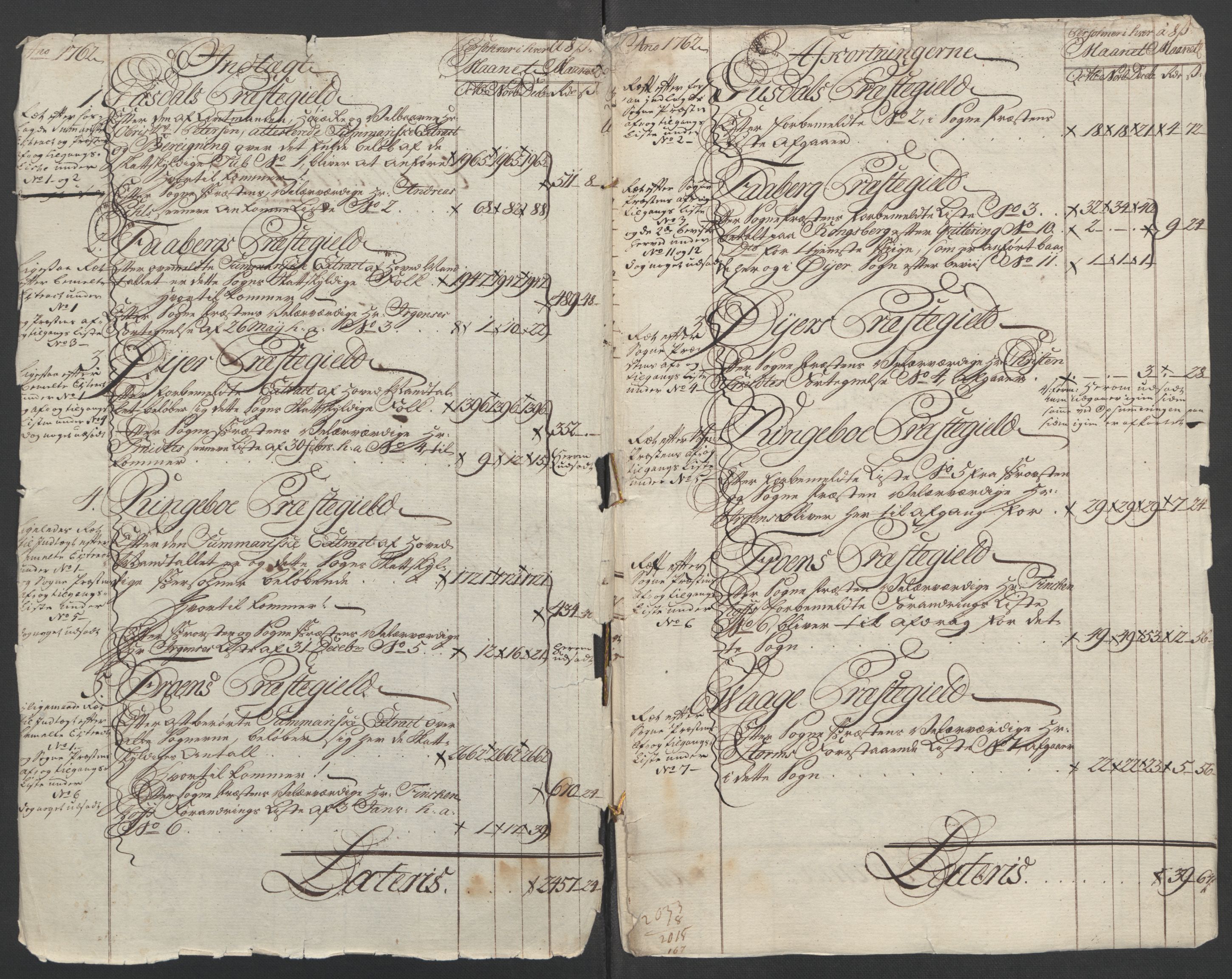 Rentekammeret inntil 1814, Reviderte regnskaper, Fogderegnskap, AV/RA-EA-4092/R17/L1266: Ekstraskatten Gudbrandsdal, 1762-1766, s. 6