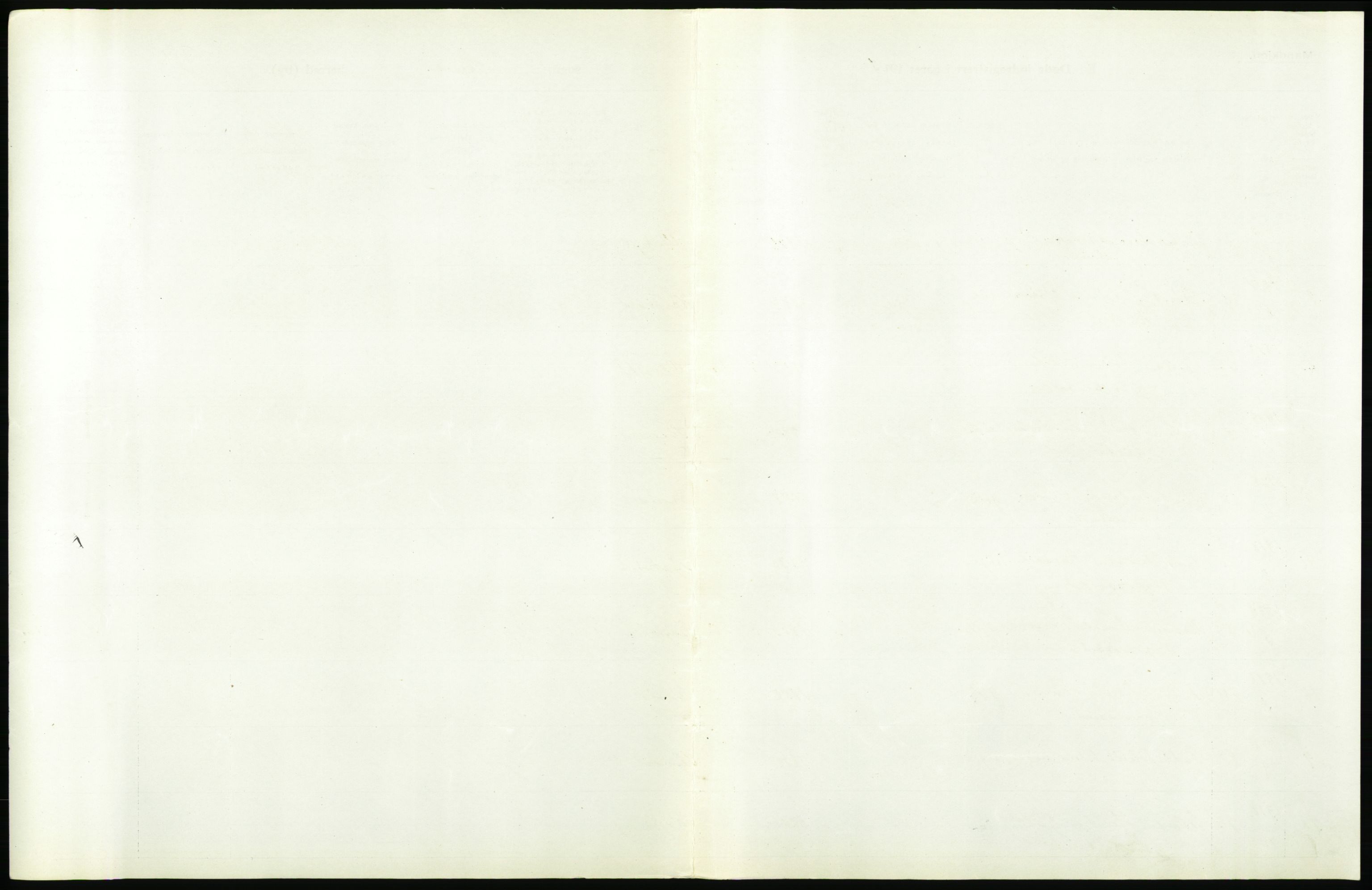 Statistisk sentralbyrå, Sosiodemografiske emner, Befolkning, AV/RA-S-2228/D/Df/Dfb/Dfbh/L0045: Møre fylke: Døde. Bygder og byer., 1918, s. 537