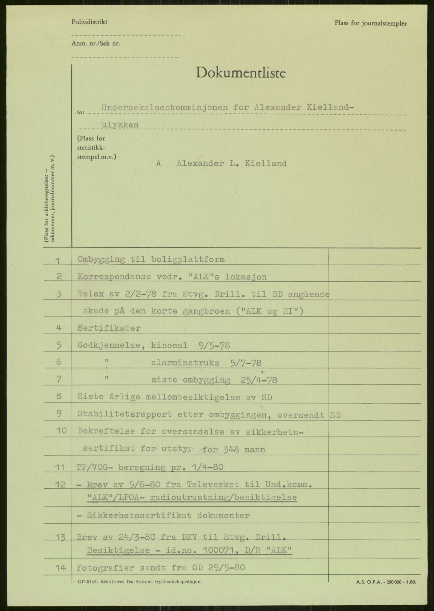 Justisdepartementet, Granskningskommisjonen ved Alexander Kielland-ulykken 27.3.1980, RA/S-1165/D/L0006: A Alexander L. Kielland (Doku.liste + A3-A6, A11-A13, A18-A20-A21, A23, A31 av 31)/Dykkerjournaler, 1980-1981, s. 3