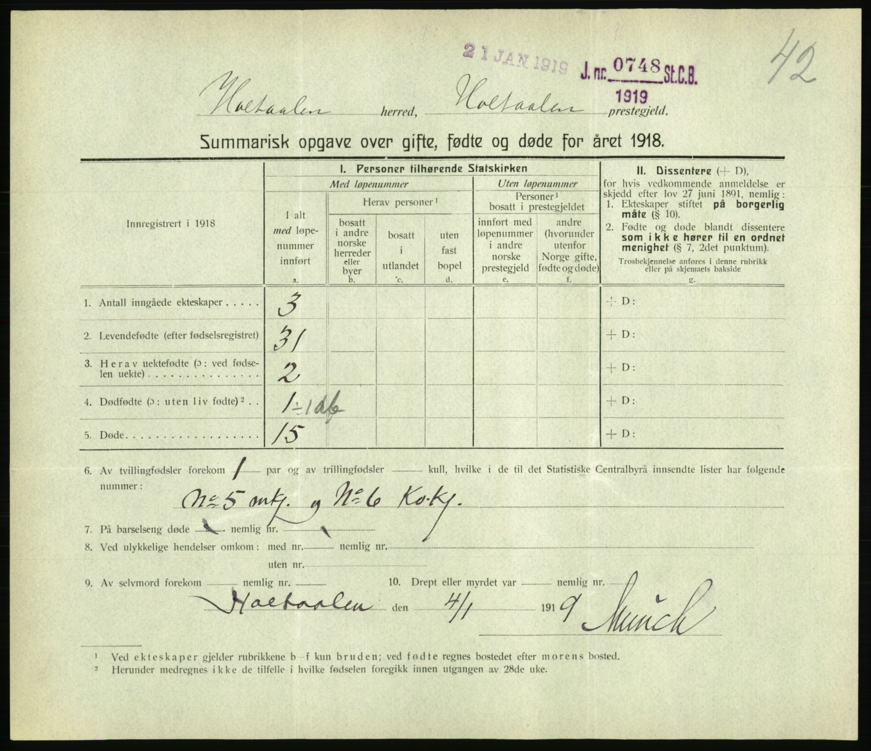 Statistisk sentralbyrå, Sosiodemografiske emner, Befolkning, RA/S-2228/D/Df/Dfb/Dfbh/L0059: Summariske oppgaver over gifte, fødte og døde for hele landet., 1918, s. 1297