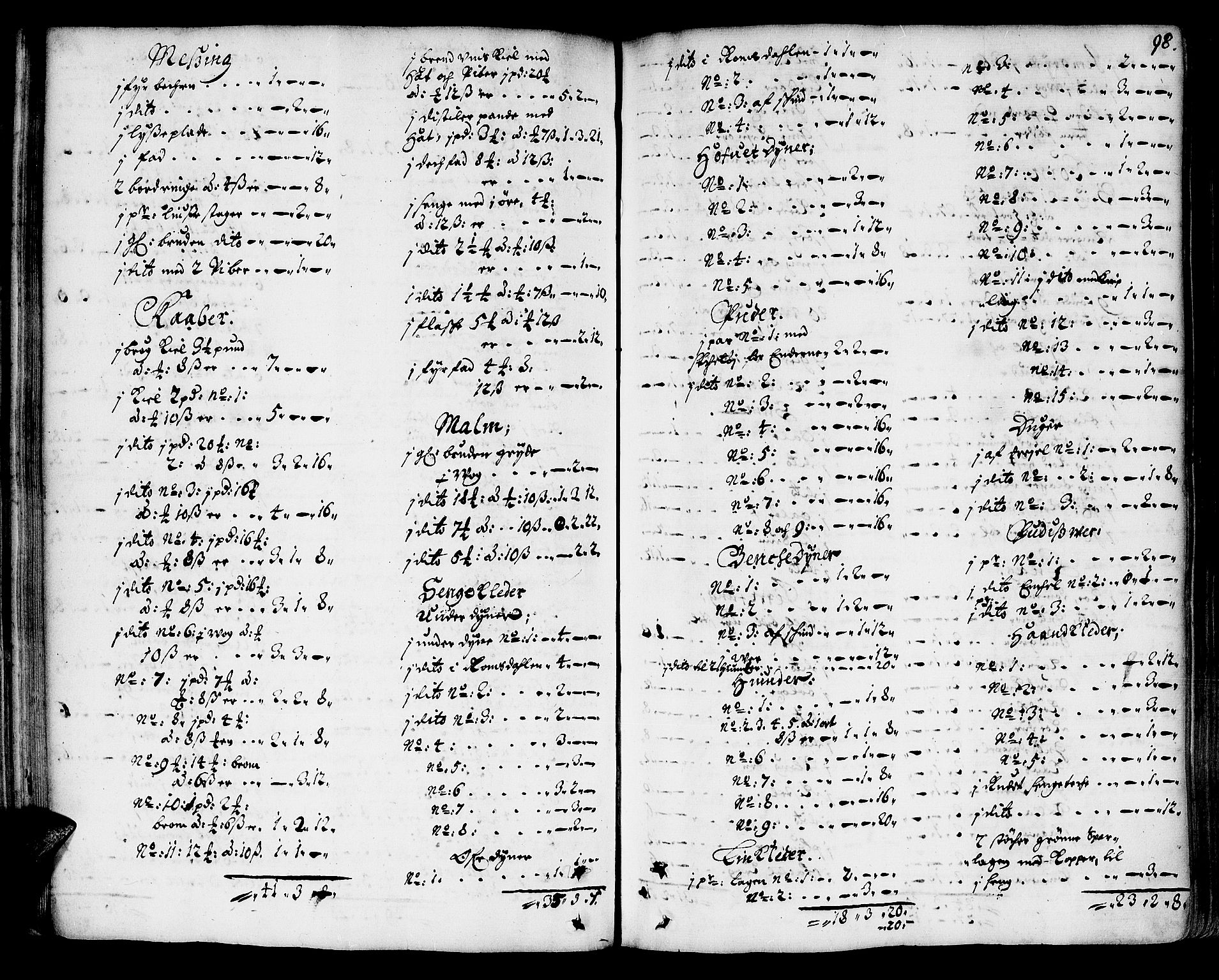Inderøy sorenskriveri, SAT/A-4147/1/3/3A/L0001: Skifteprotokoll, 1689-1693, s. 97b-98a