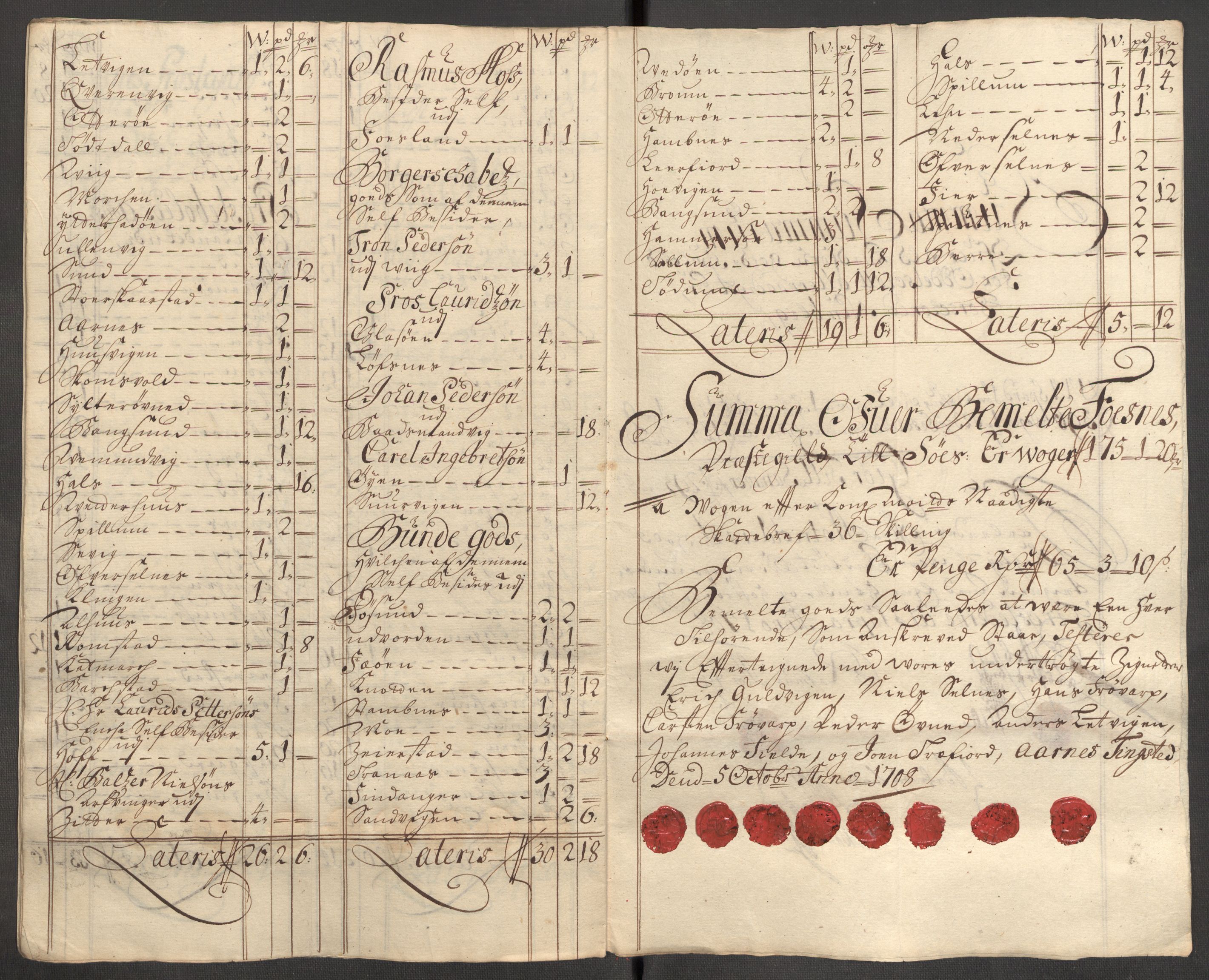 Rentekammeret inntil 1814, Reviderte regnskaper, Fogderegnskap, RA/EA-4092/R64/L4430: Fogderegnskap Namdal, 1707-1708, s. 399