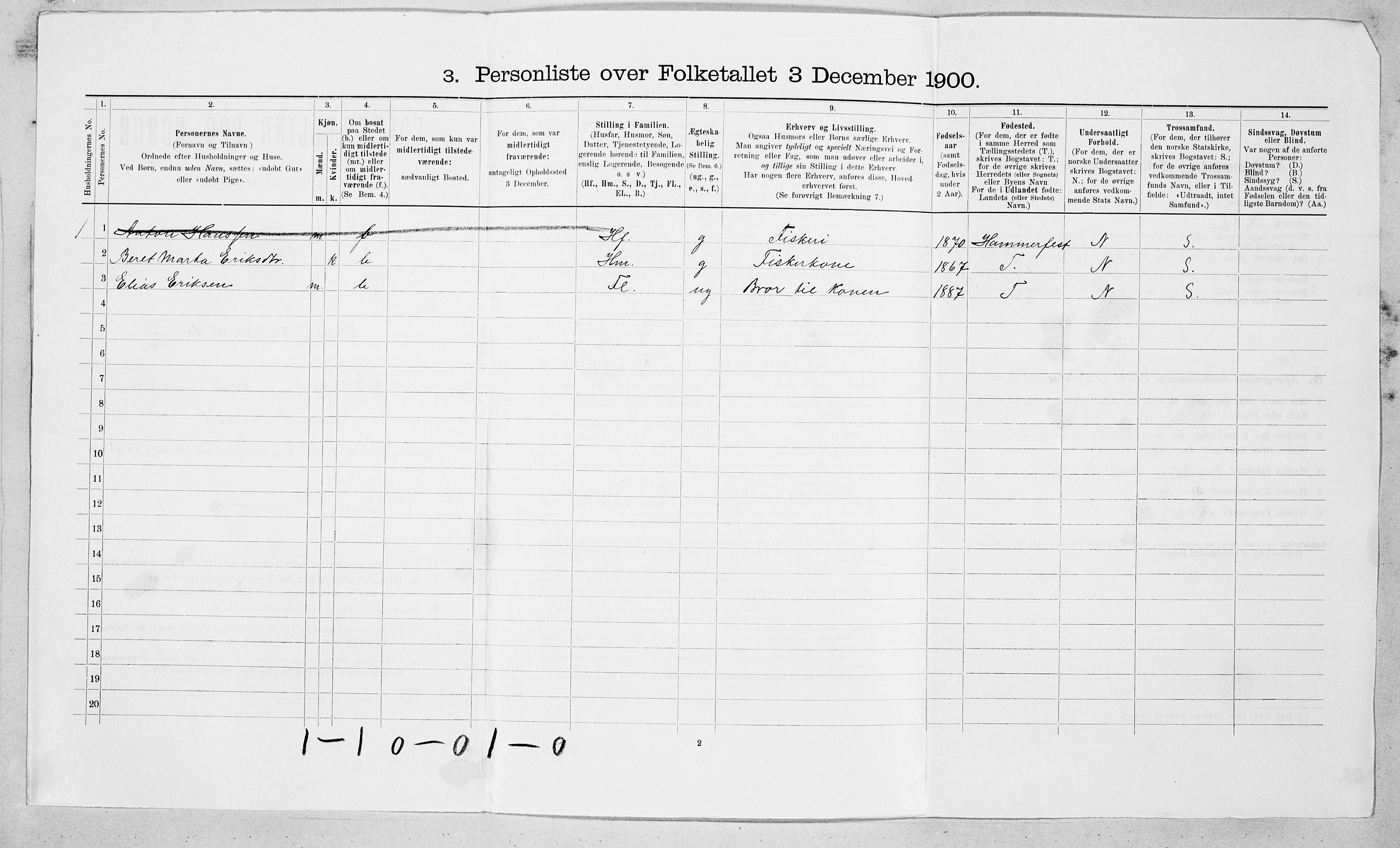 SAT, Folketelling 1900 for 1548 Fræna herred, 1900, s. 99