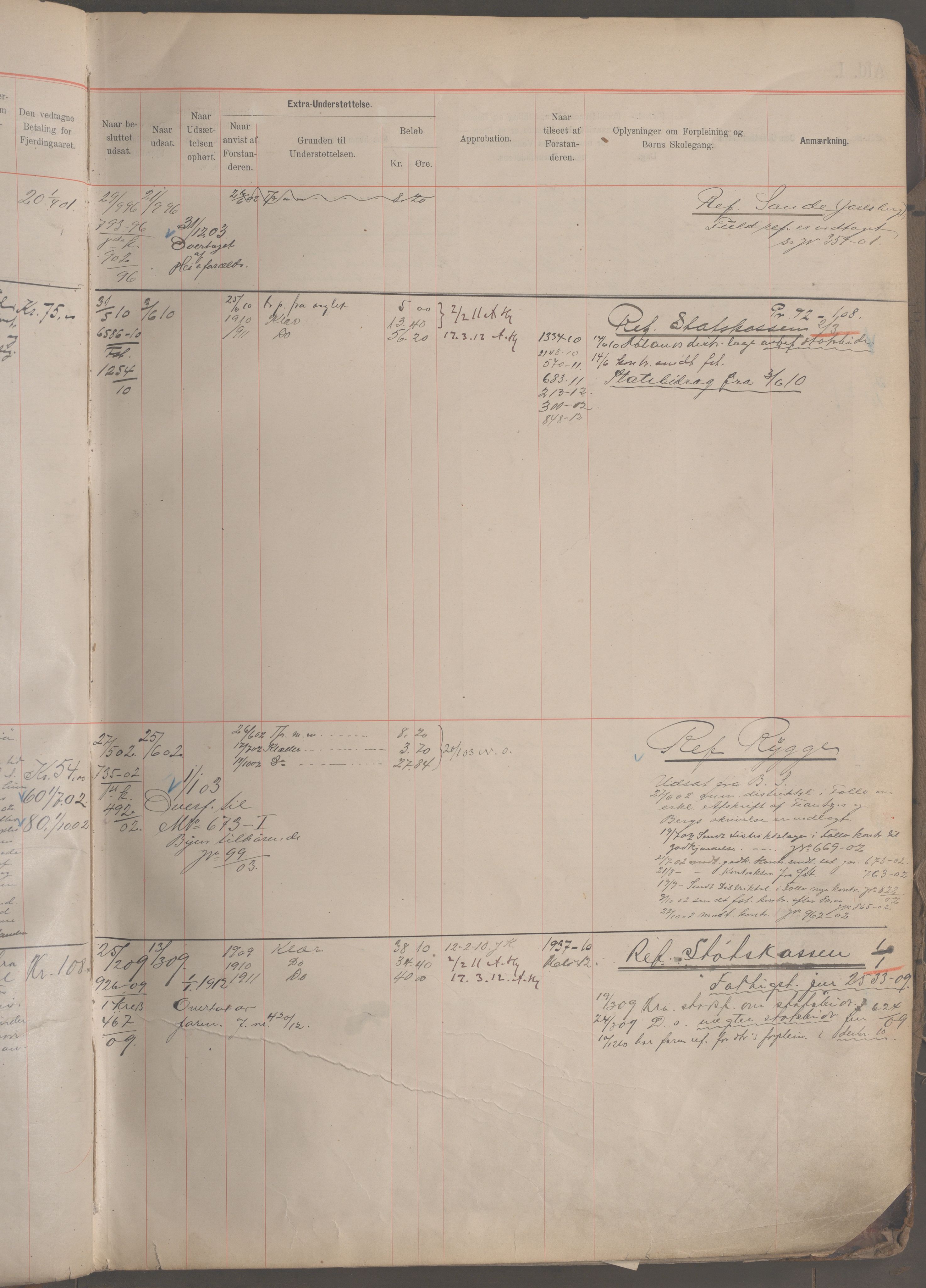 Fattigvesenet, OBA/A-20045/H/Hb/L0005: Manntallsprotokoll. Mnr. 1-399, 1901-1912, s. 14b