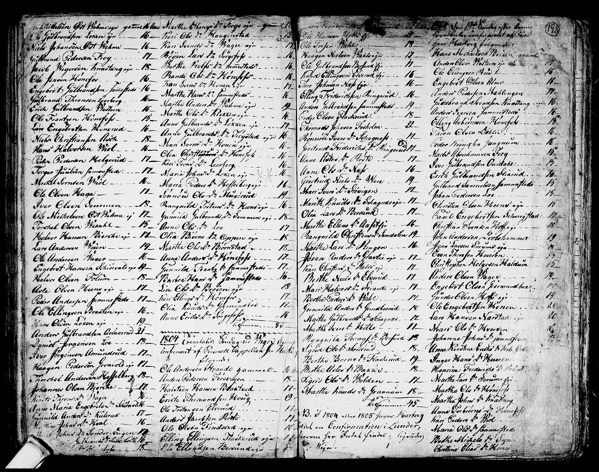 Norderhov kirkebøker, AV/SAKO-A-237/F/Fa/L0006: Ministerialbok nr. 6, 1789-1811, s. 193