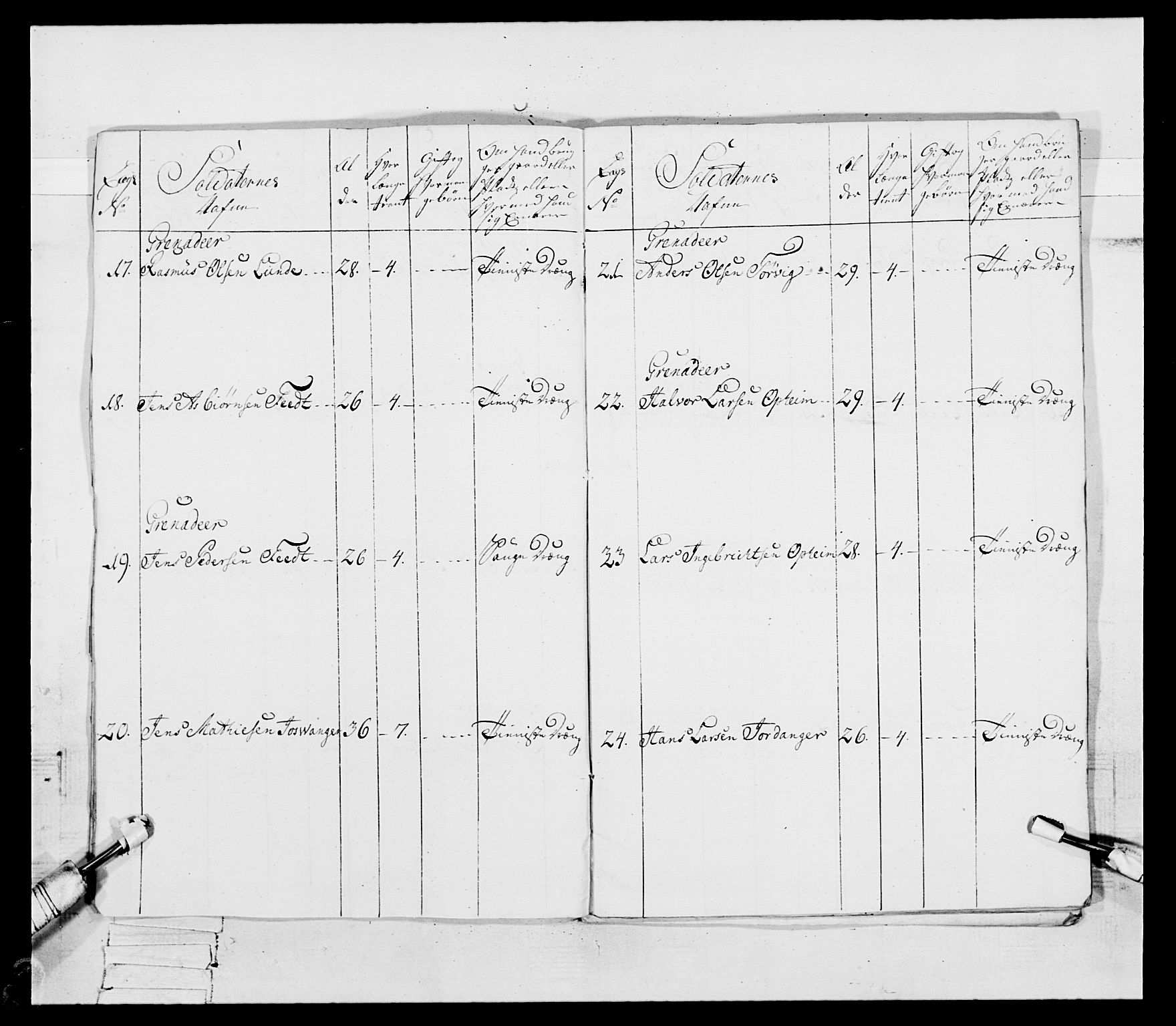 Generalitets- og kommissariatskollegiet, Det kongelige norske kommissariatskollegium, RA/EA-5420/E/Eh/L0092: 2. Bergenhusiske nasjonale infanteriregiment, 1769-1771, s. 334