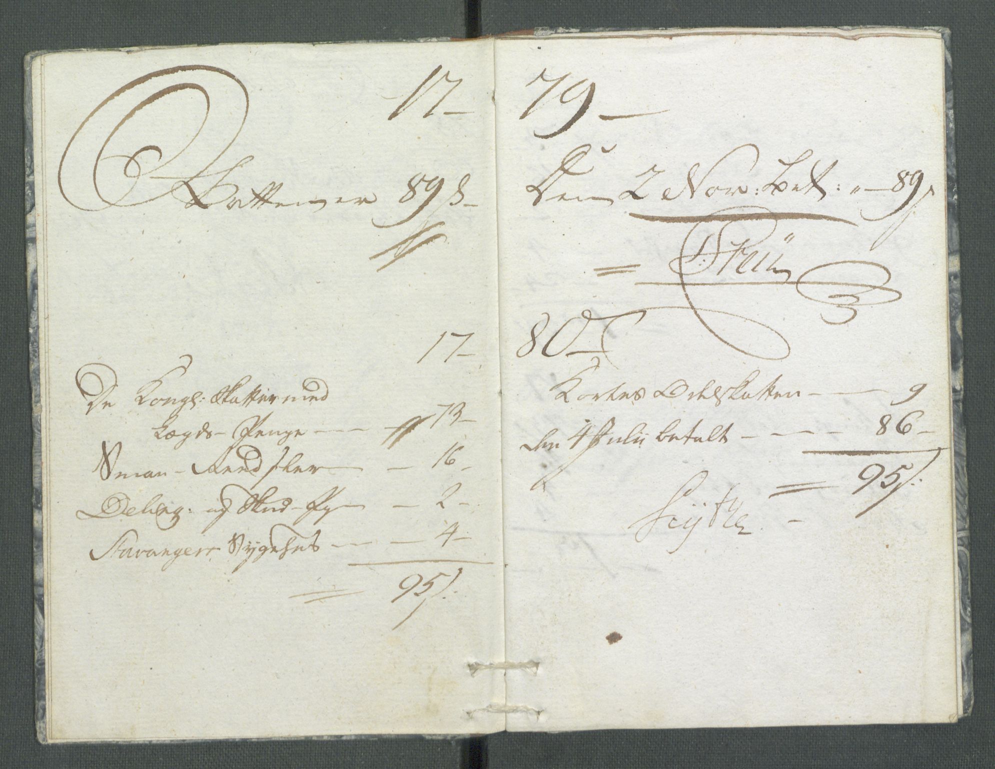 Rentekammeret inntil 1814, Realistisk ordnet avdeling, RA/EA-4070/Od/L0001/0002: Oppløp / [Æ2]: Dokumenter om Lofthusurolighetene i Nedenes, 1786-1789, s. 557