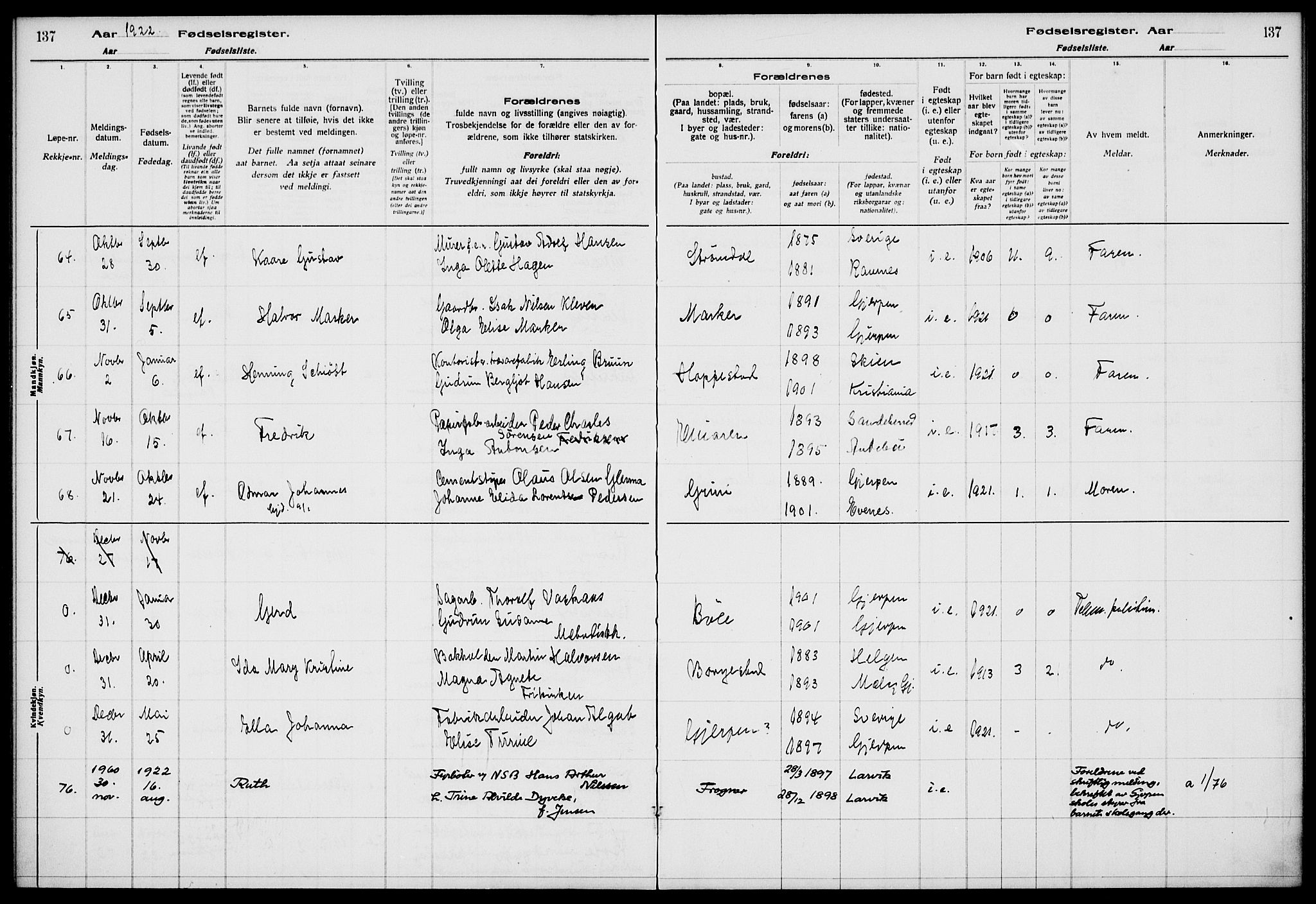 Gjerpen kirkebøker, AV/SAKO-A-265/J/Ja/L0001: Fødselsregister nr. I 1, 1916-1926, s. 137