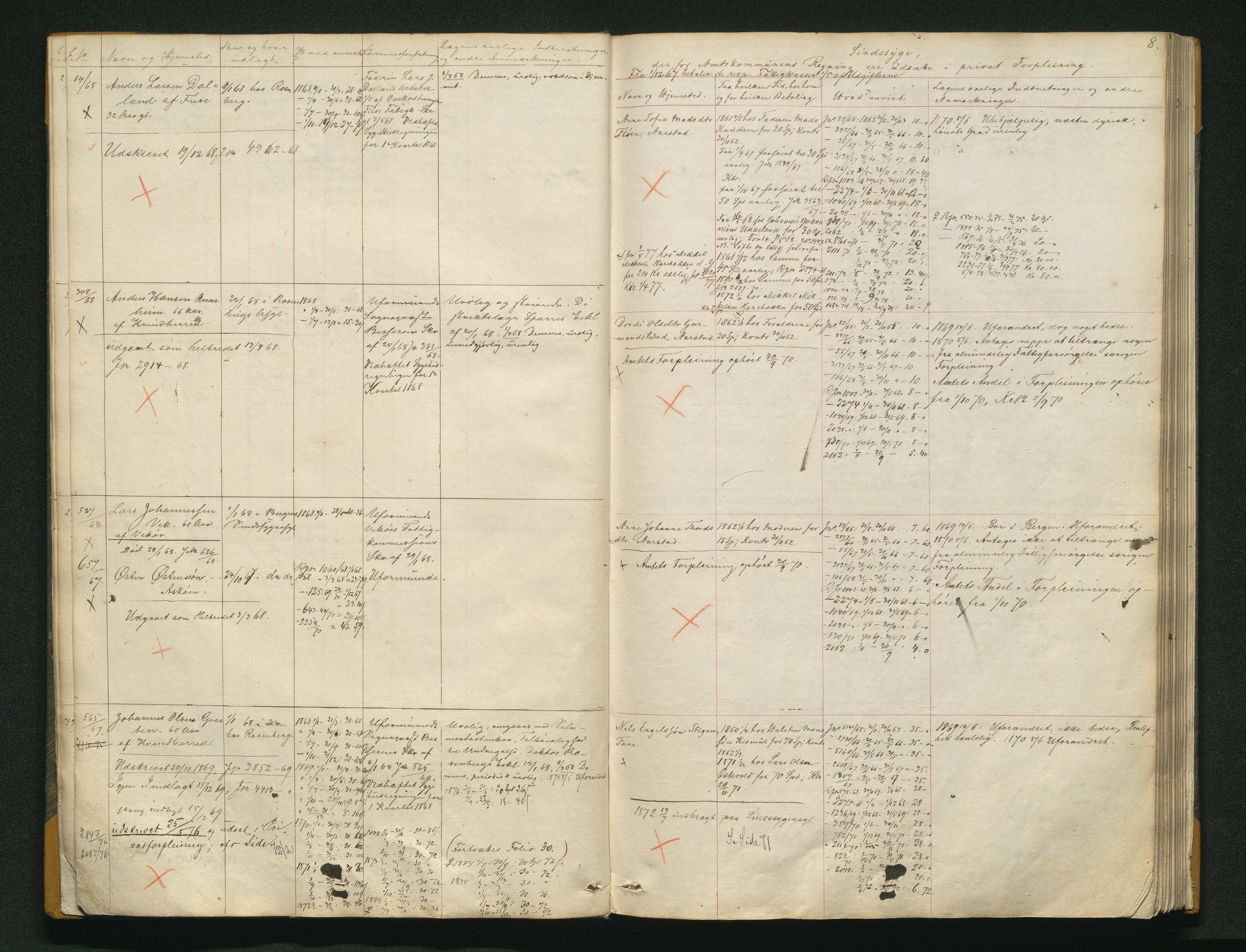 Fylkesmannen i Hordaland , AV/SAB-A-3601/1/08/08C/08Ca/L0002: Protokoll over forpleide, 1866-1878, s. 7b-8a