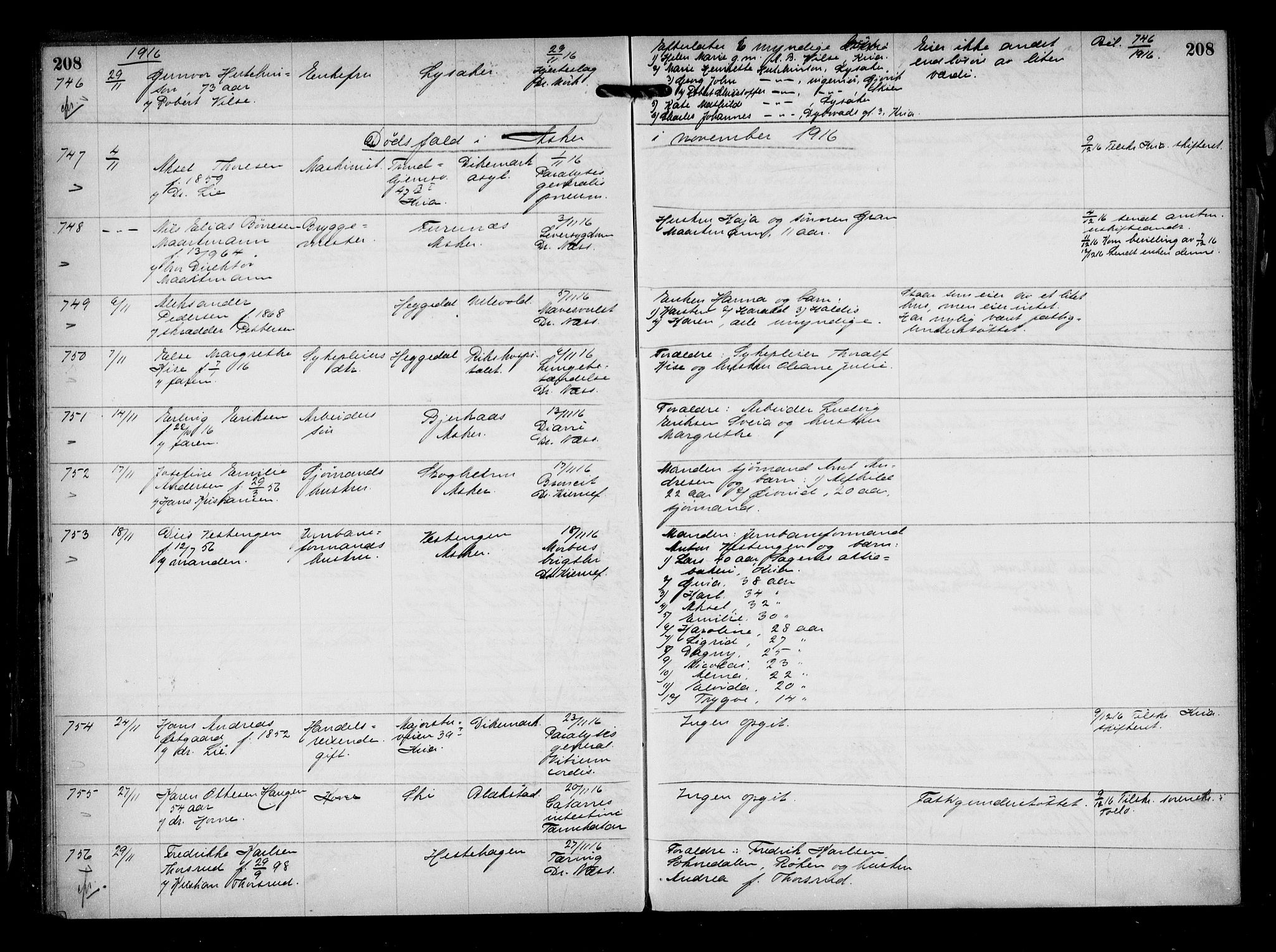 Aker kriminaldommer, skifte- og auksjonsforvalterembete, AV/SAO-A-10452/H/Hb/Hba/Hbaa/L0004: Dødsfallsprotokoll, 1914-1918, s. 208