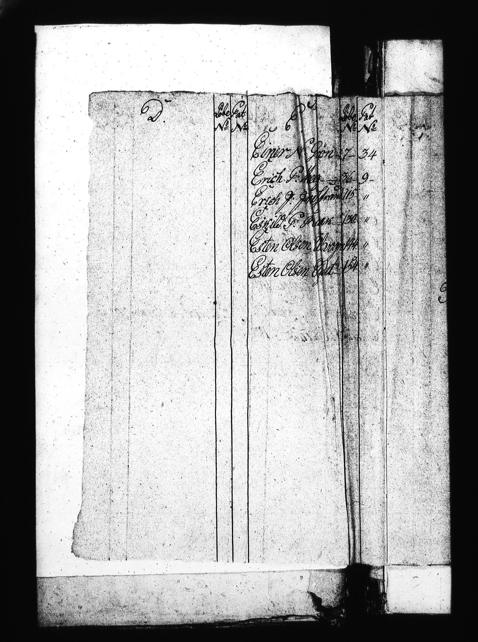 Sjøetaten, AV/RA-EA-3110/F/L0310: Trondheim distrikt, bind 1, 1795