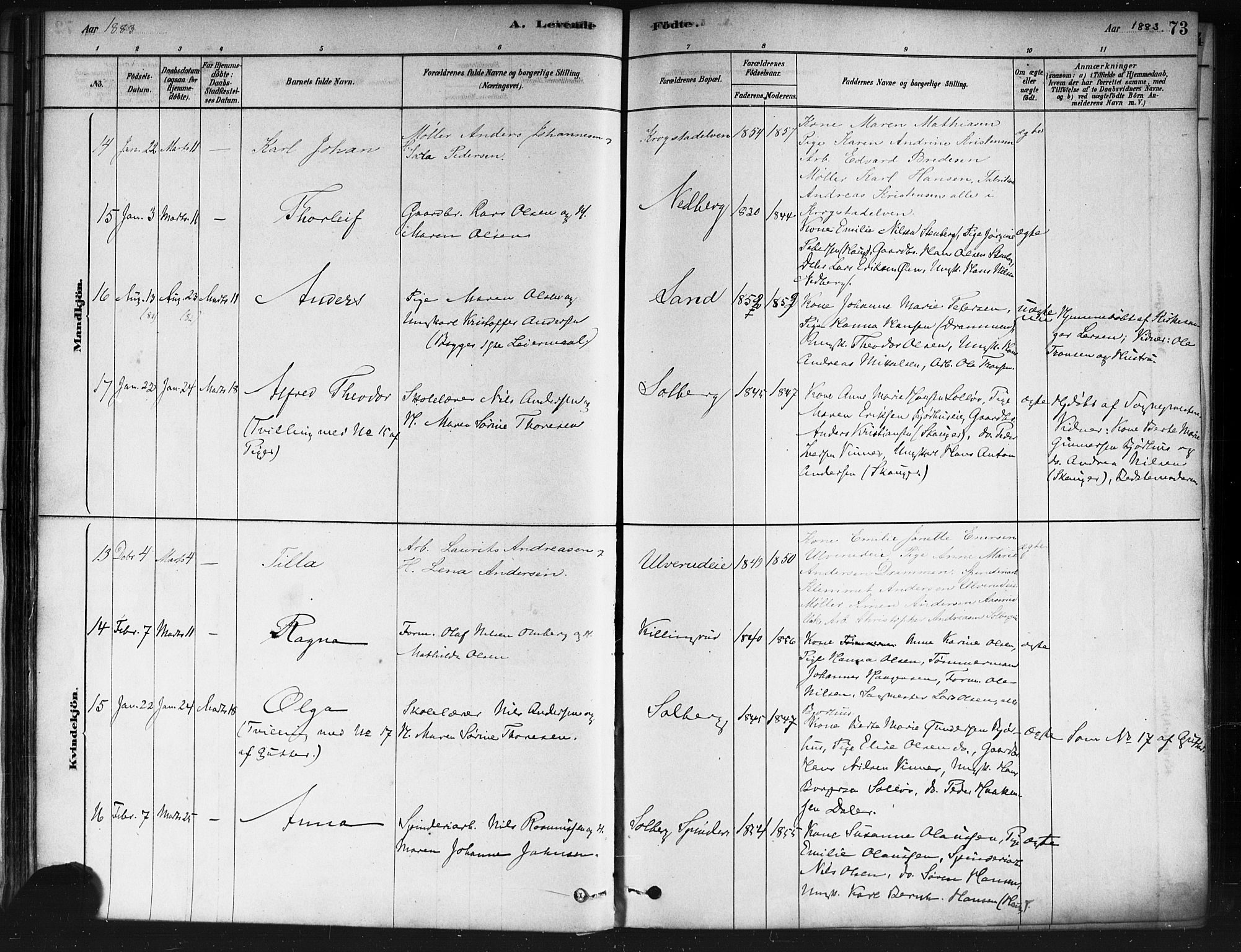 Nedre Eiker kirkebøker, AV/SAKO-A-612/F/Fa/L0002: Ministerialbok nr. 2, 1878-1885, s. 73