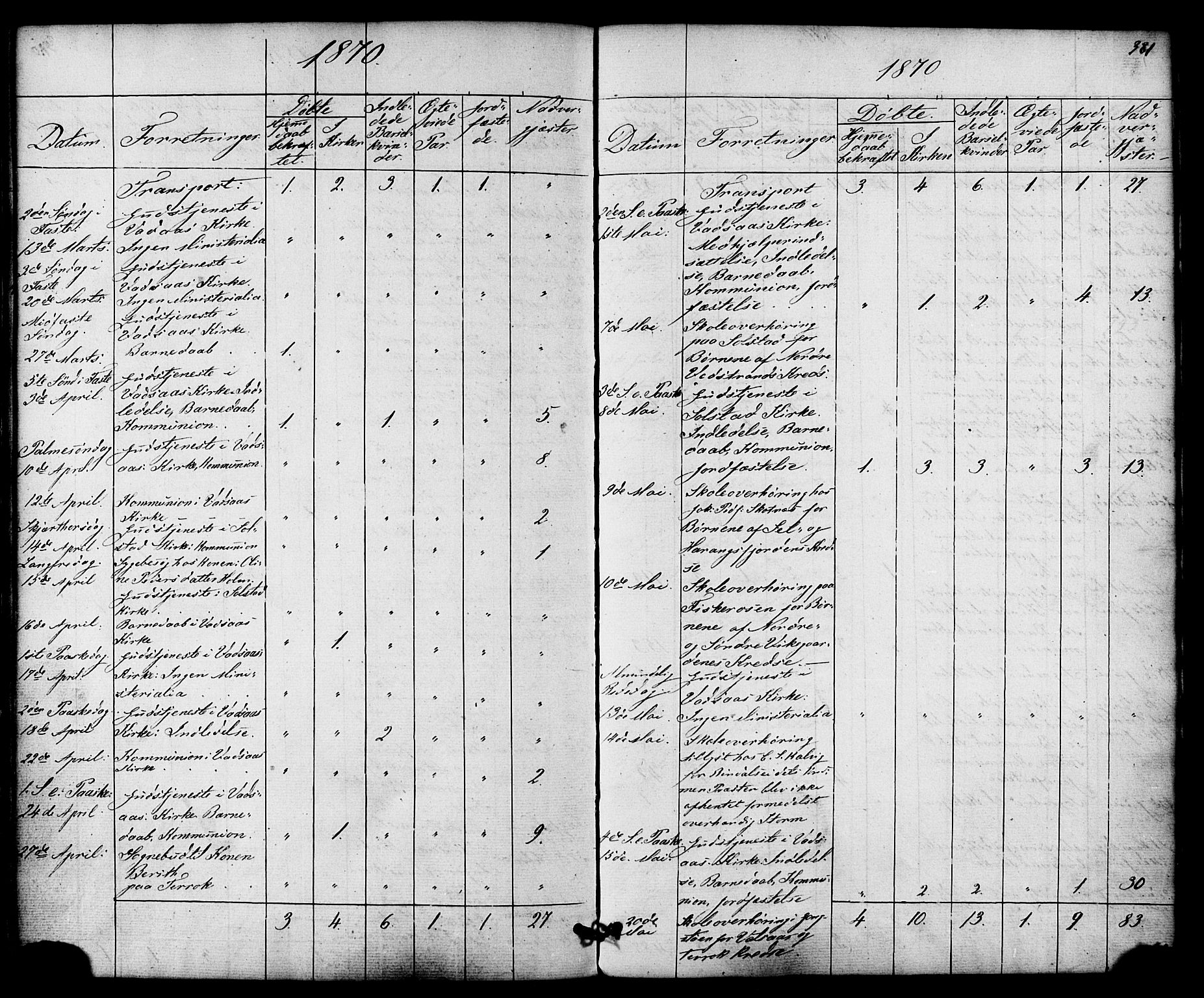 Ministerialprotokoller, klokkerbøker og fødselsregistre - Nordland, SAT/A-1459/810/L0146: Ministerialbok nr. 810A08 /1, 1862-1874, s. 381