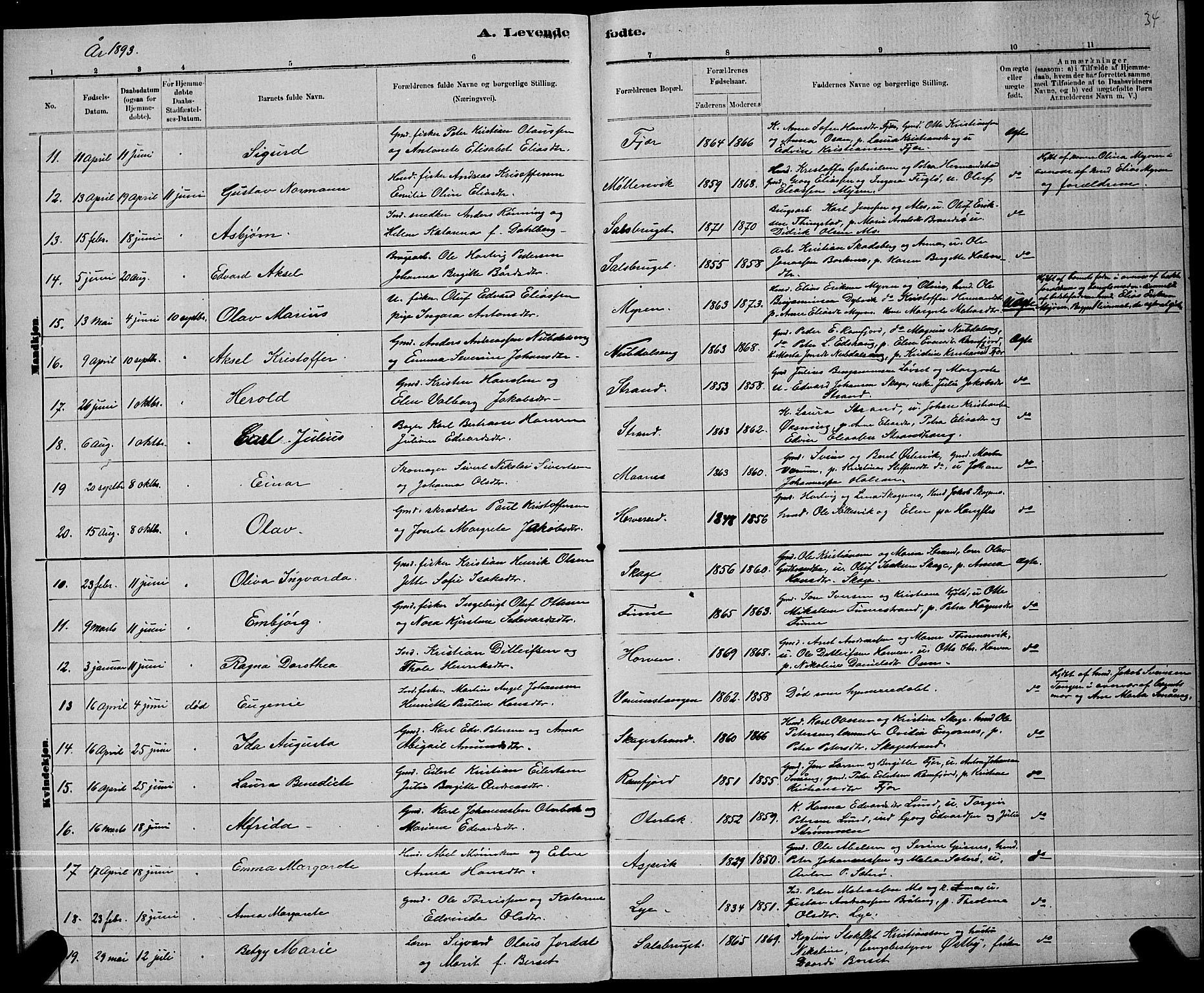 Ministerialprotokoller, klokkerbøker og fødselsregistre - Nord-Trøndelag, SAT/A-1458/780/L0651: Klokkerbok nr. 780C03, 1884-1898, s. 34