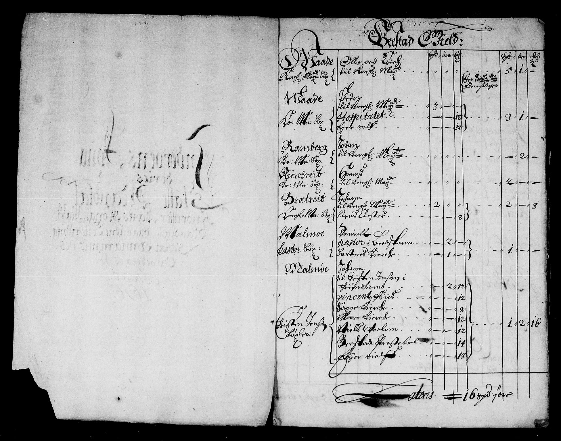 Rentekammeret inntil 1814, Reviderte regnskaper, Stiftamtstueregnskaper, Trondheim stiftamt og Nordland amt, AV/RA-EA-6044/R/Rd/L0043: Trondheim stiftamt, 1676