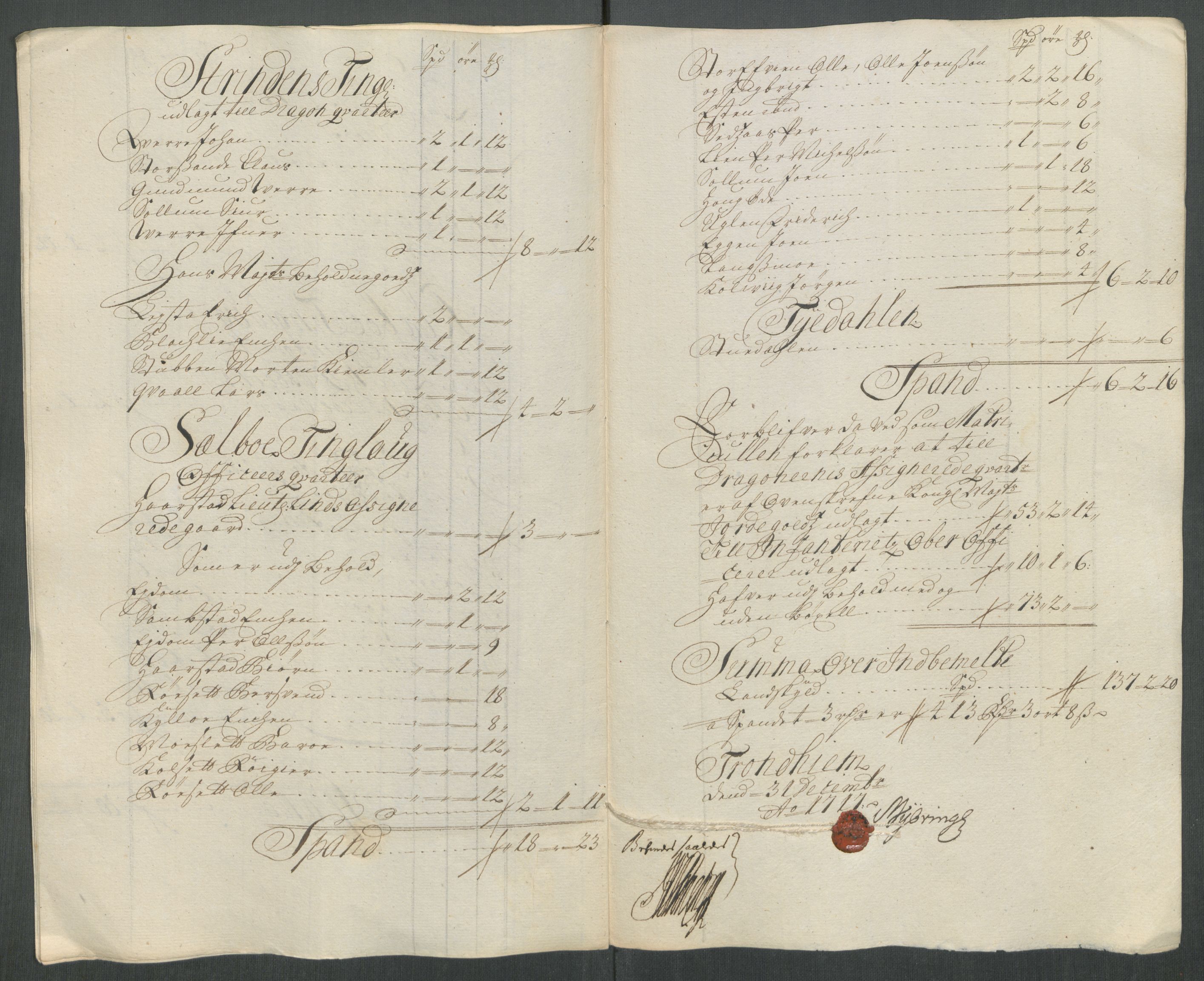 Rentekammeret inntil 1814, Reviderte regnskaper, Fogderegnskap, AV/RA-EA-4092/R61/L4116: Fogderegnskap Strinda og Selbu, 1717-1718, s. 151