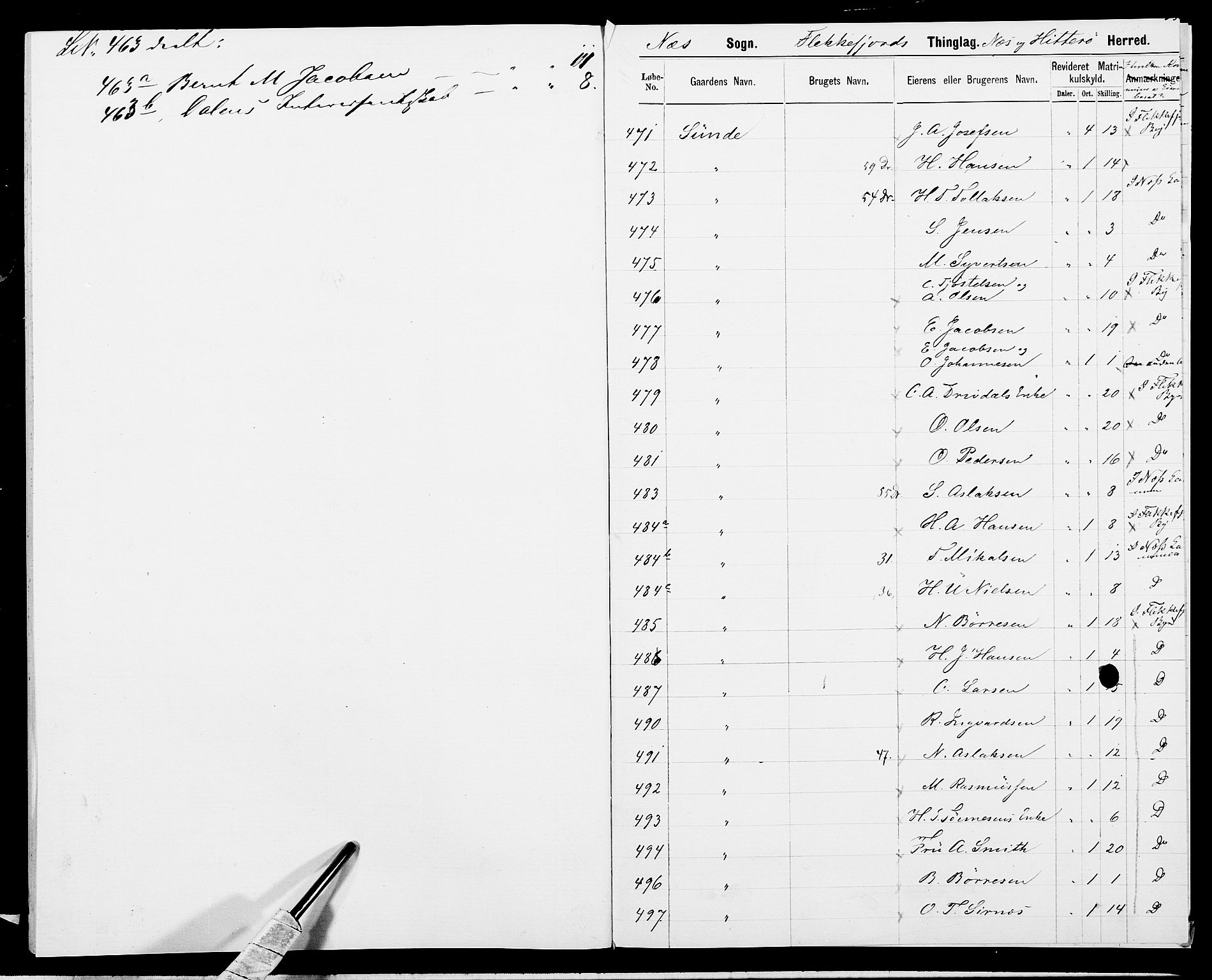 SAK, Folketelling 1875 for 1042L Flekkefjord prestegjeld, Nes sokn og Hidra sokn, 1875, s. 36