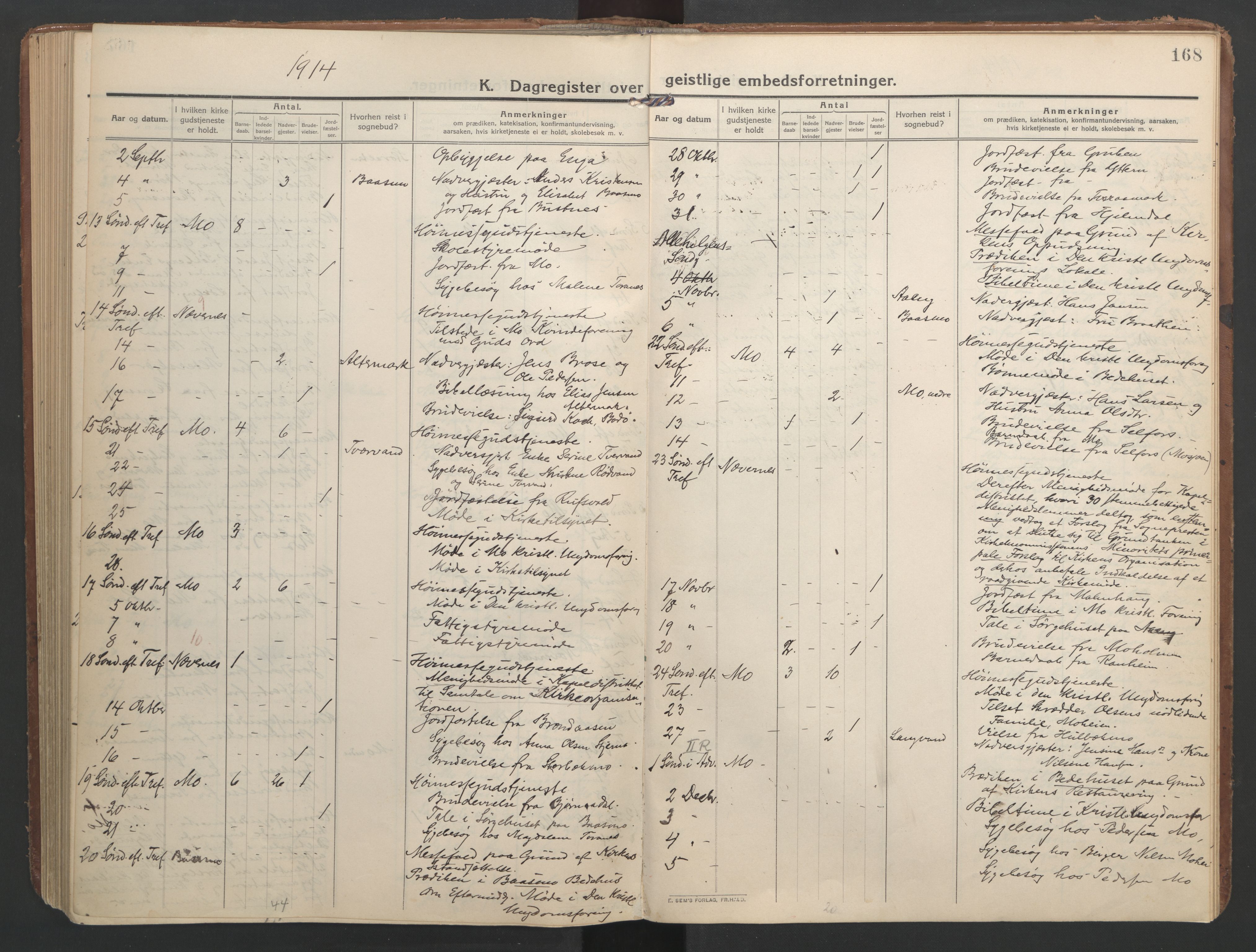 Ministerialprotokoller, klokkerbøker og fødselsregistre - Nordland, AV/SAT-A-1459/827/L0405: Ministerialbok nr. 827A17, 1912-1925, s. 168