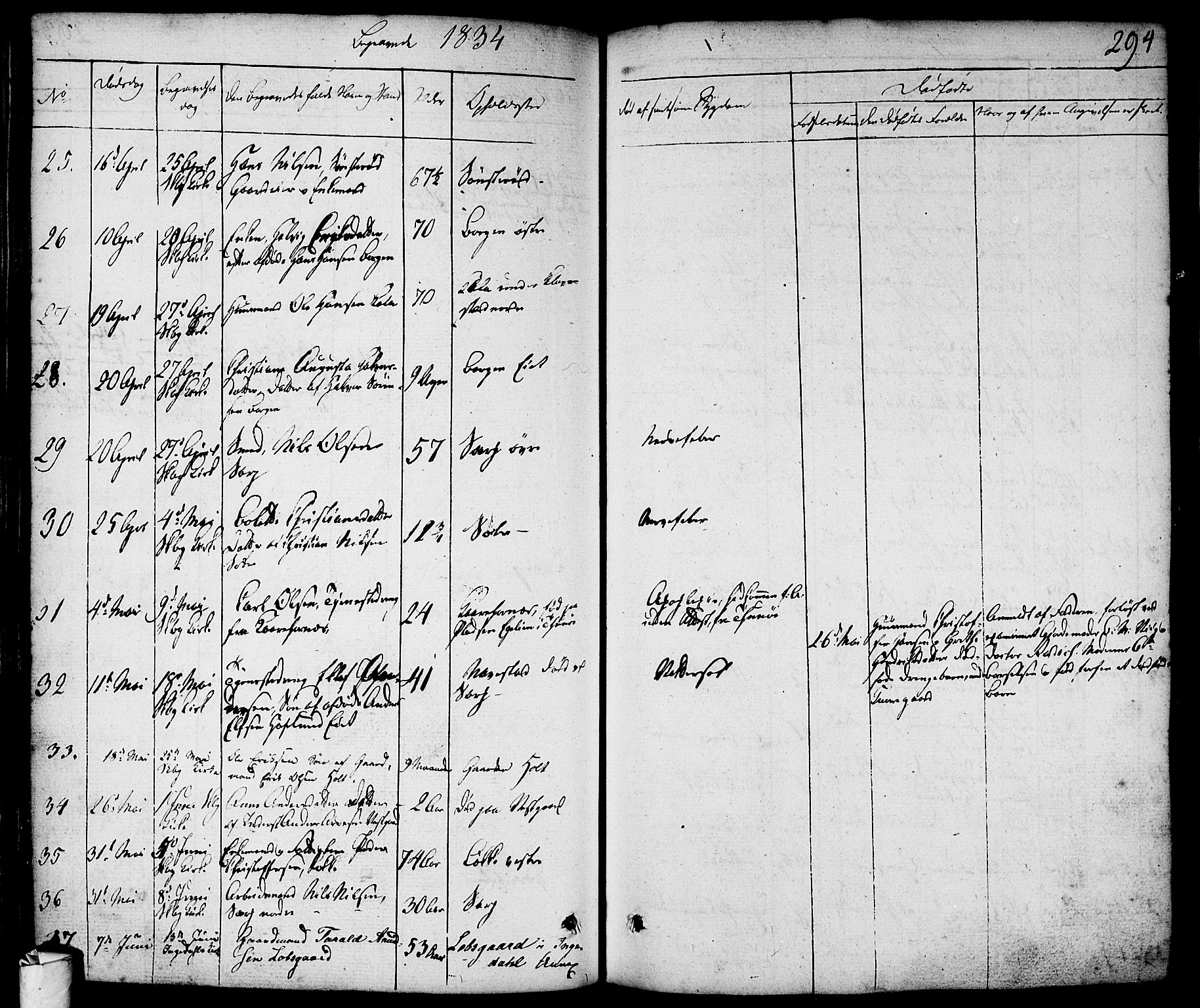 Skjeberg prestekontor Kirkebøker, AV/SAO-A-10923/F/Fa/L0005: Ministerialbok nr. I 5, 1830-1845, s. 294