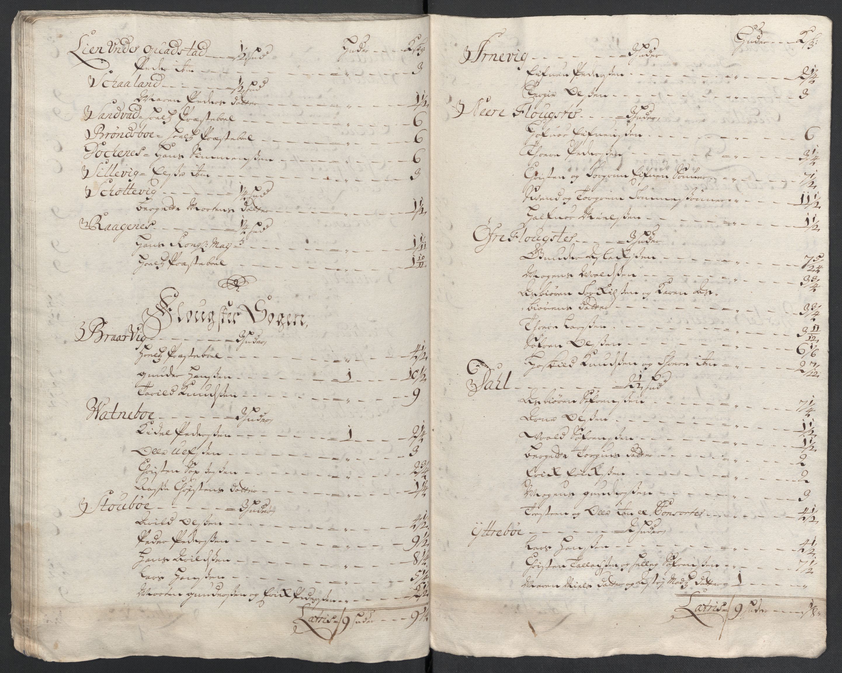 Rentekammeret inntil 1814, Reviderte regnskaper, Fogderegnskap, AV/RA-EA-4092/R39/L2317: Fogderegnskap Nedenes, 1704-1705, s. 501