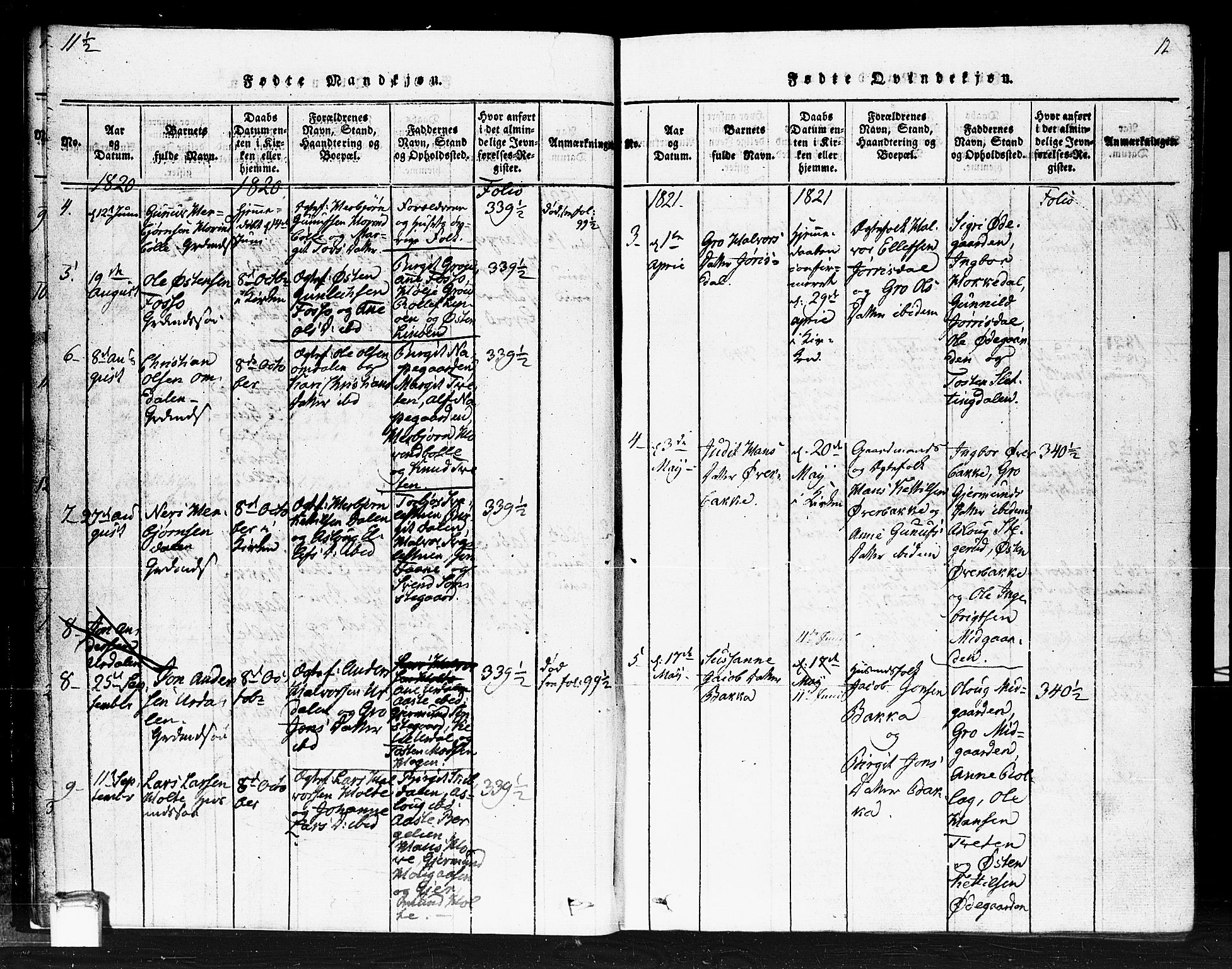 Gransherad kirkebøker, AV/SAKO-A-267/F/Fb/L0002: Ministerialbok nr. II 2, 1815-1843, s. 12