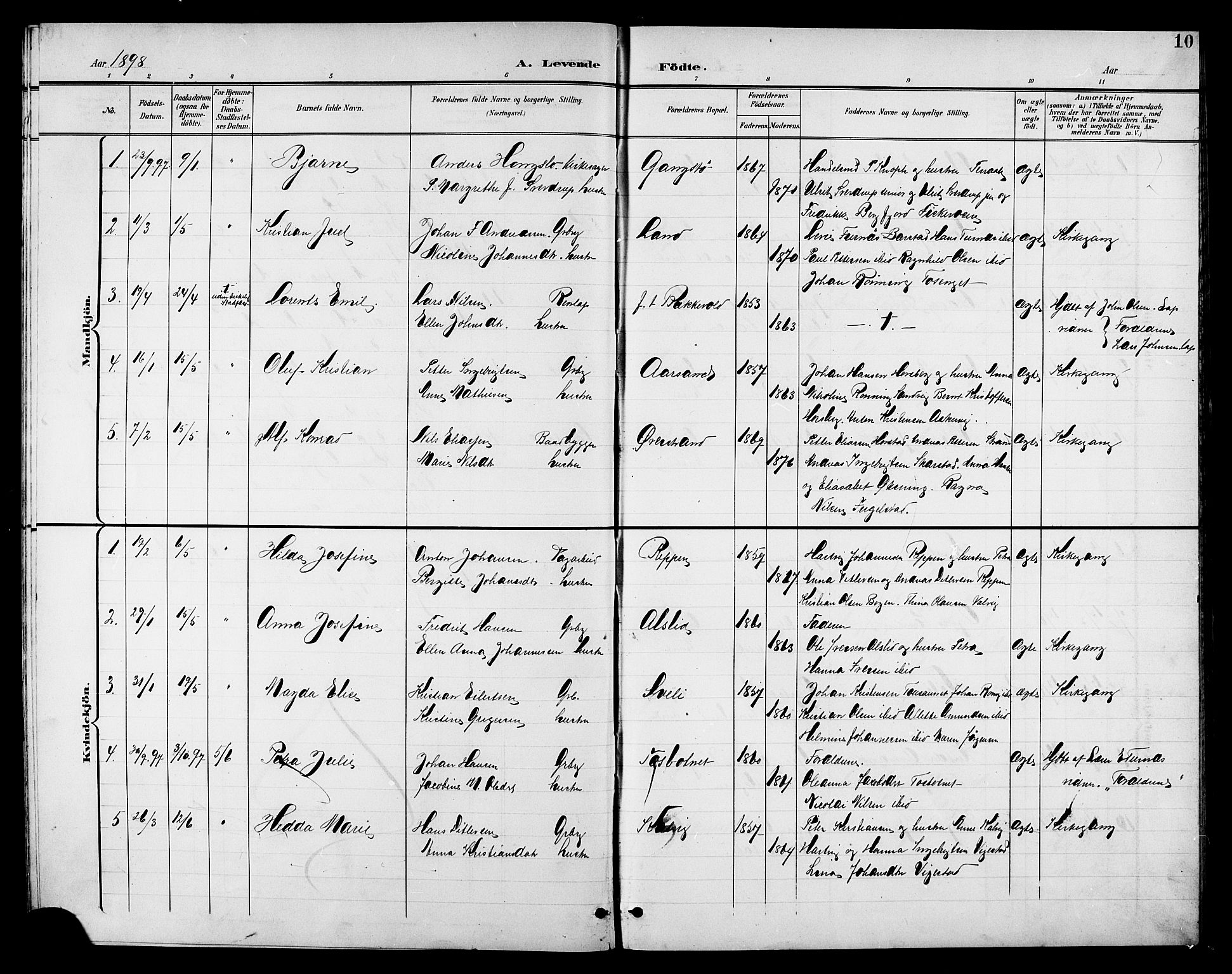 Ministerialprotokoller, klokkerbøker og fødselsregistre - Nordland, AV/SAT-A-1459/810/L0161: Klokkerbok nr. 810C04, 1897-1910, s. 10