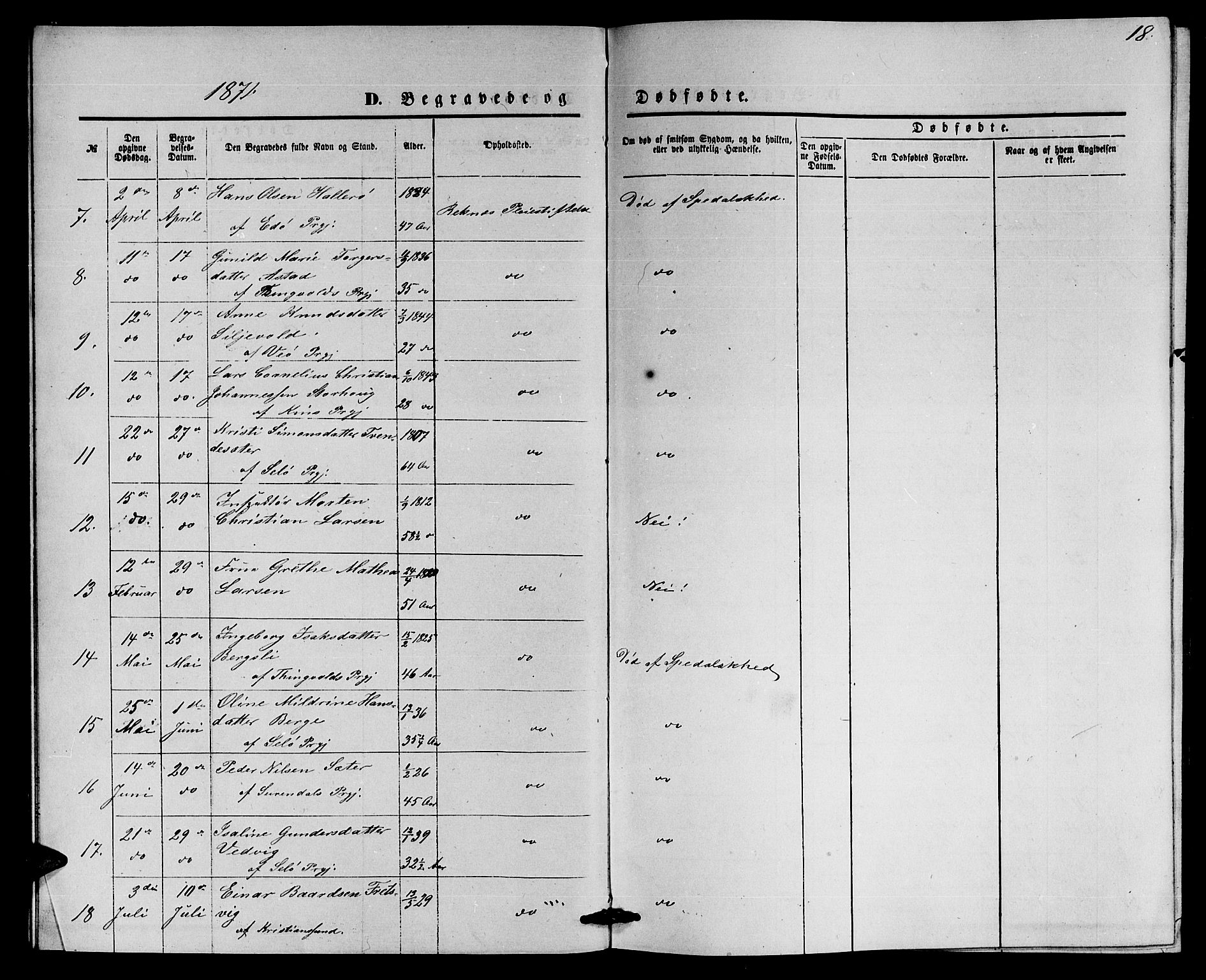 Ministerialprotokoller, klokkerbøker og fødselsregistre - Møre og Romsdal, SAT/A-1454/559/L0715: Klokkerbok nr. 559C01, 1869-1886, s. 18