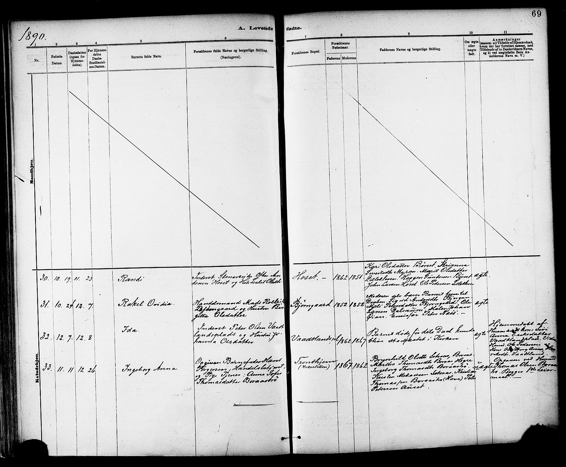 Ministerialprotokoller, klokkerbøker og fødselsregistre - Nord-Trøndelag, SAT/A-1458/703/L0030: Ministerialbok nr. 703A03, 1880-1892, s. 69