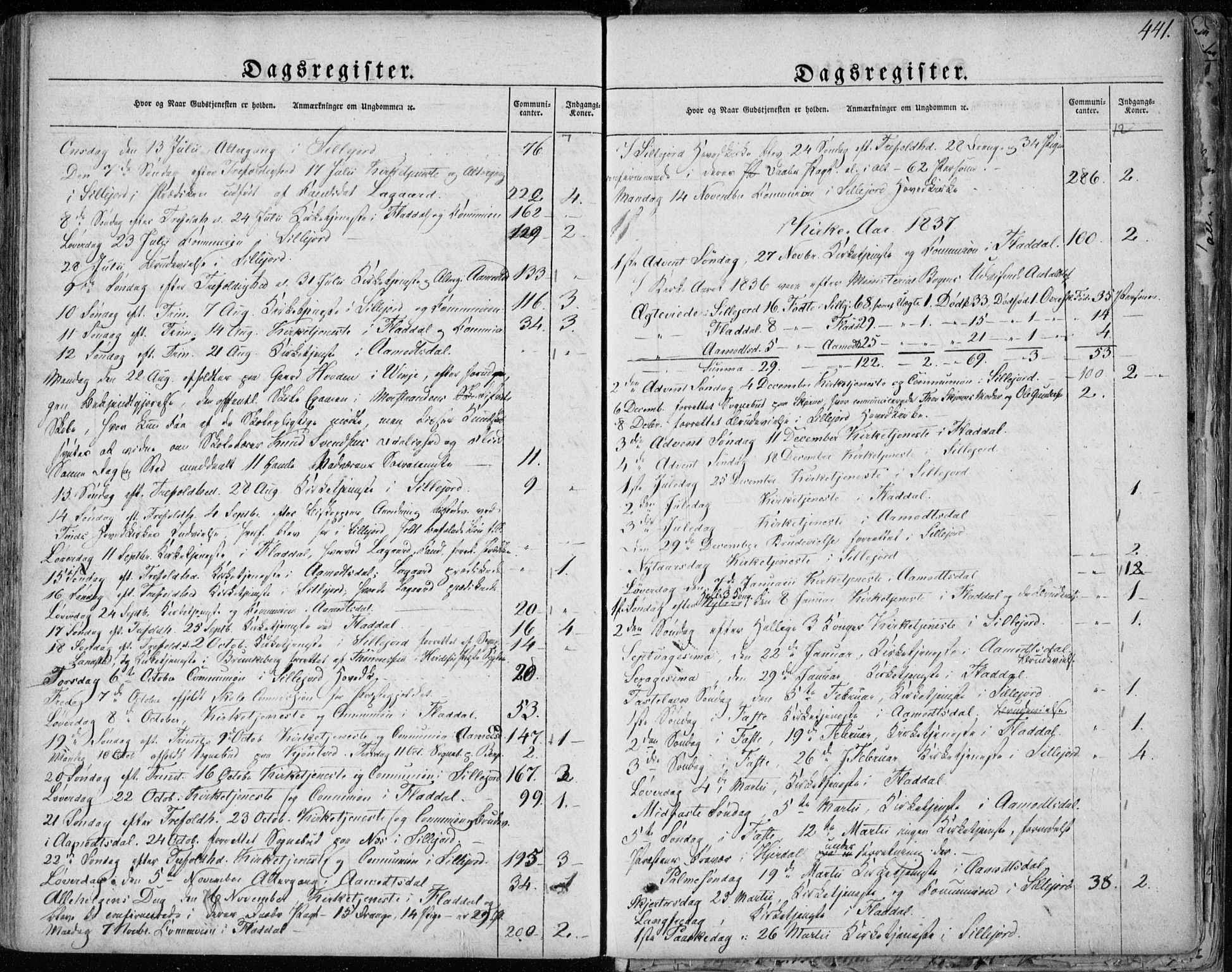 Seljord kirkebøker, AV/SAKO-A-20/F/Fa/L0011: Ministerialbok nr. I 11, 1831-1849, s. 441