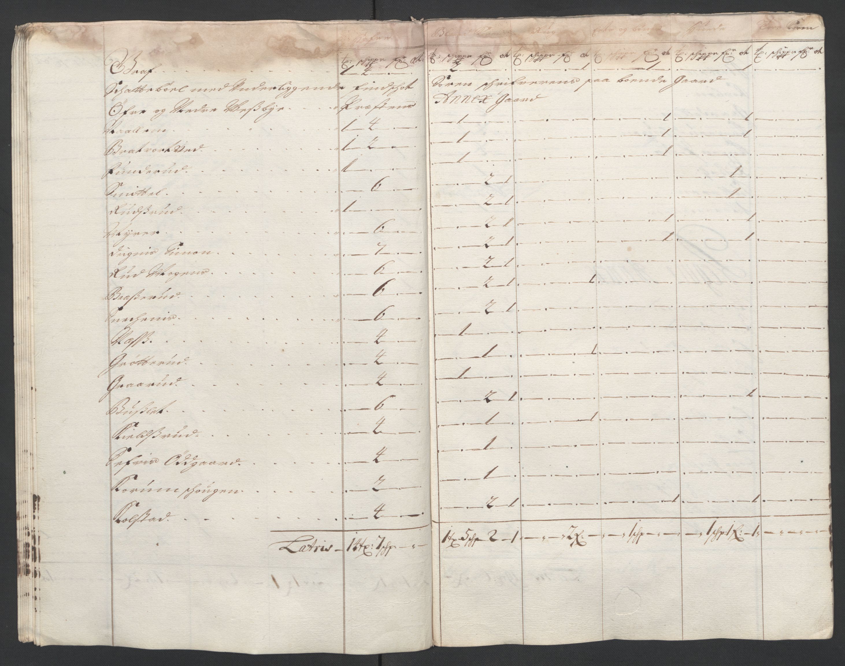Rentekammeret inntil 1814, Reviderte regnskaper, Fogderegnskap, AV/RA-EA-4092/R07/L0294: Fogderegnskap Rakkestad, Heggen og Frøland, 1702, s. 50