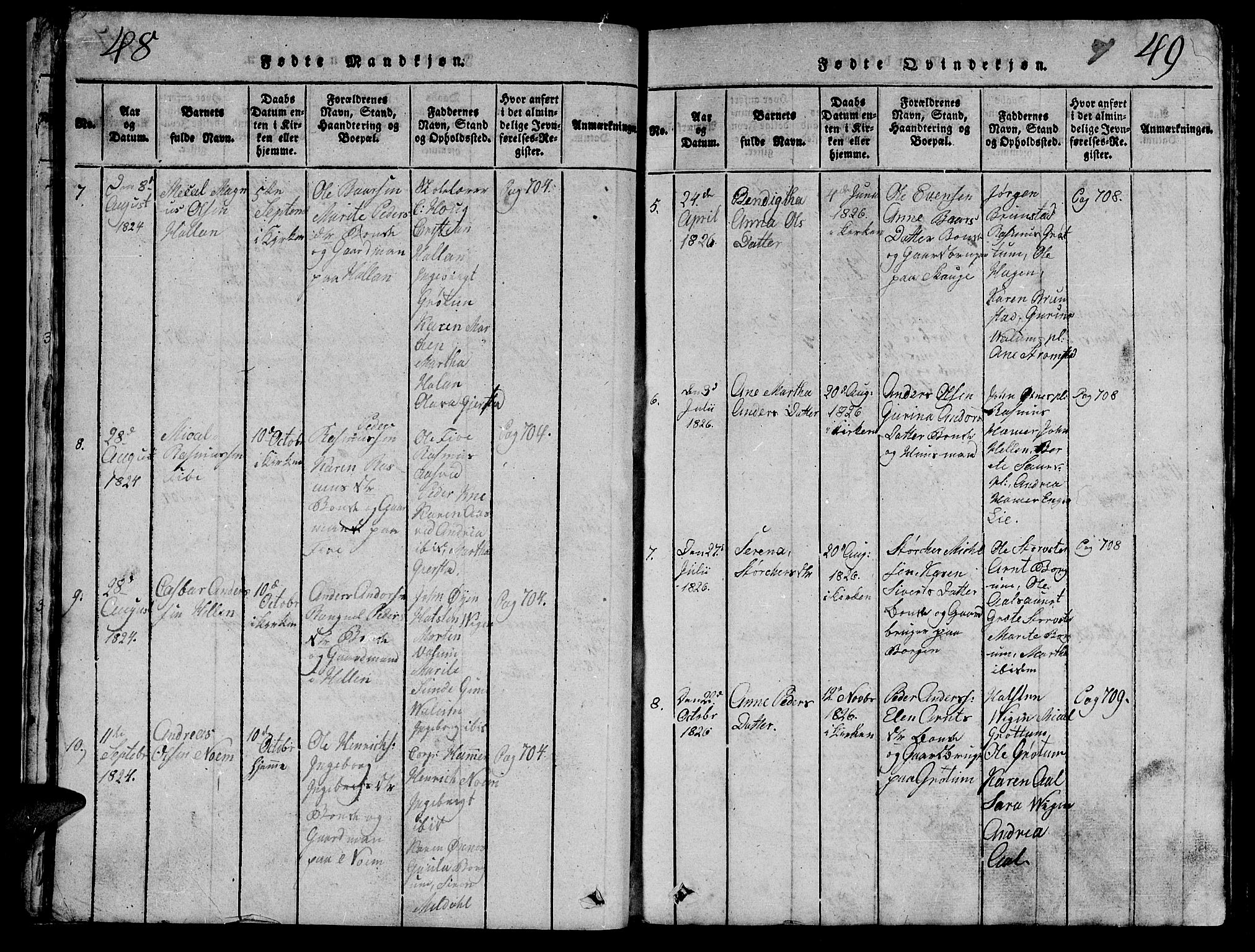 Ministerialprotokoller, klokkerbøker og fødselsregistre - Nord-Trøndelag, SAT/A-1458/747/L0459: Klokkerbok nr. 747C01, 1816-1842, s. 48-49