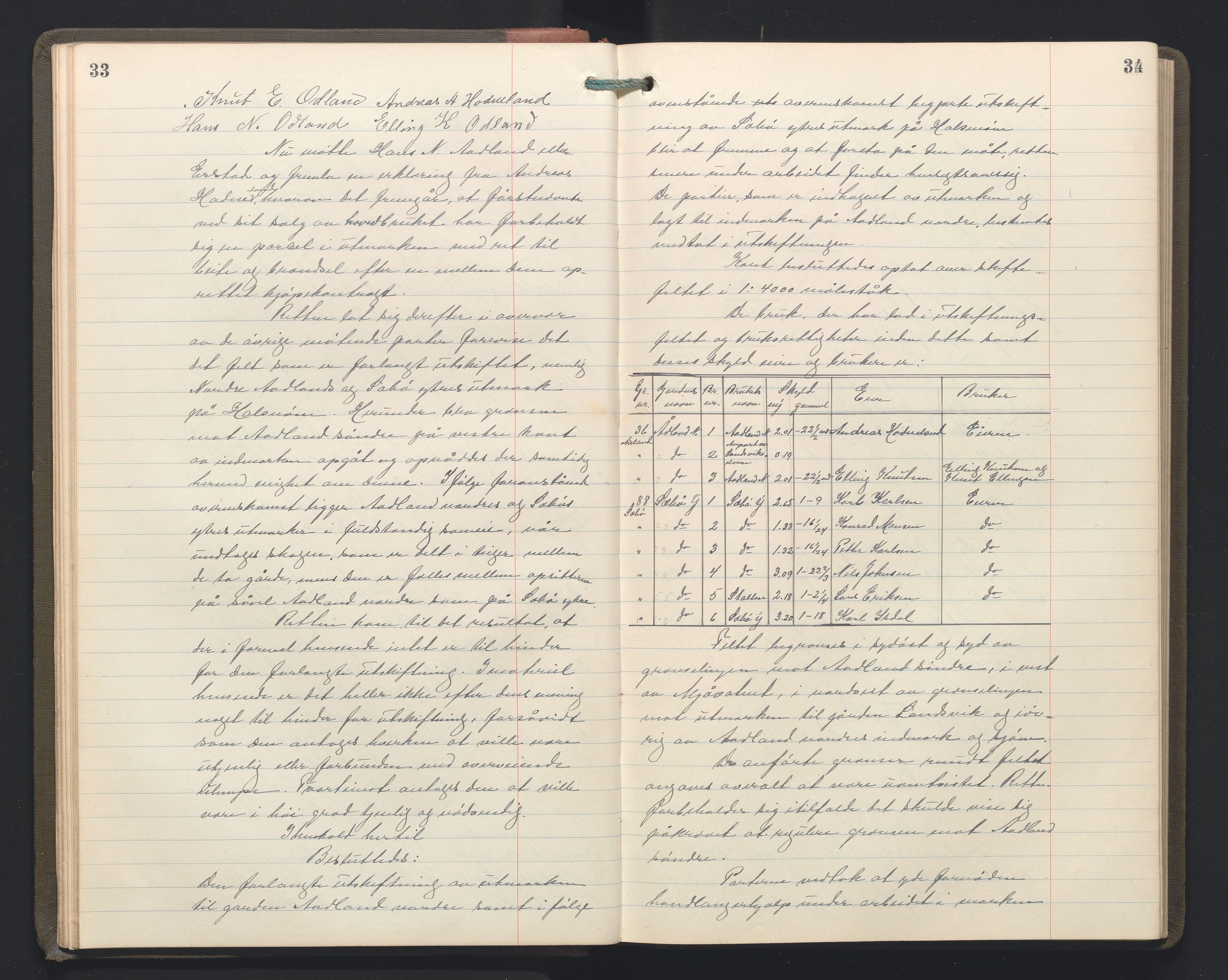 Hordaland jordskiftedøme - II Ytre Nordhordland jordskiftedistrikt, AV/SAB-A-6901/A/Aa/L0034: Forhandlingsprotokoll, 1923-1925, s. 33-34