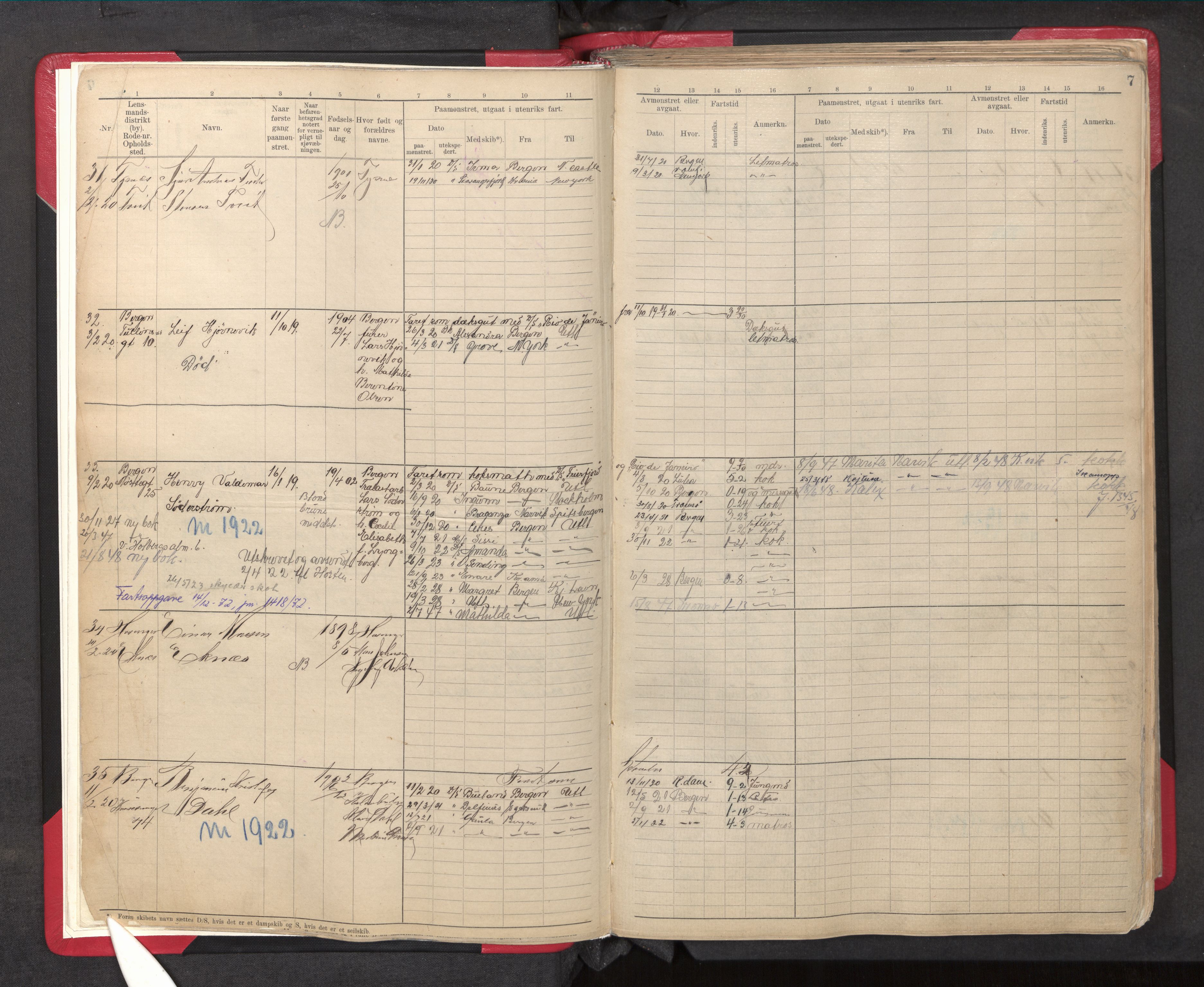 Innrulleringssjefen i Bergen, AV/SAB-A-100050/F/Fd/L0001: Sjøfartsrulle A7a, nr. 1 - 1500, 1919-1923, s. 7