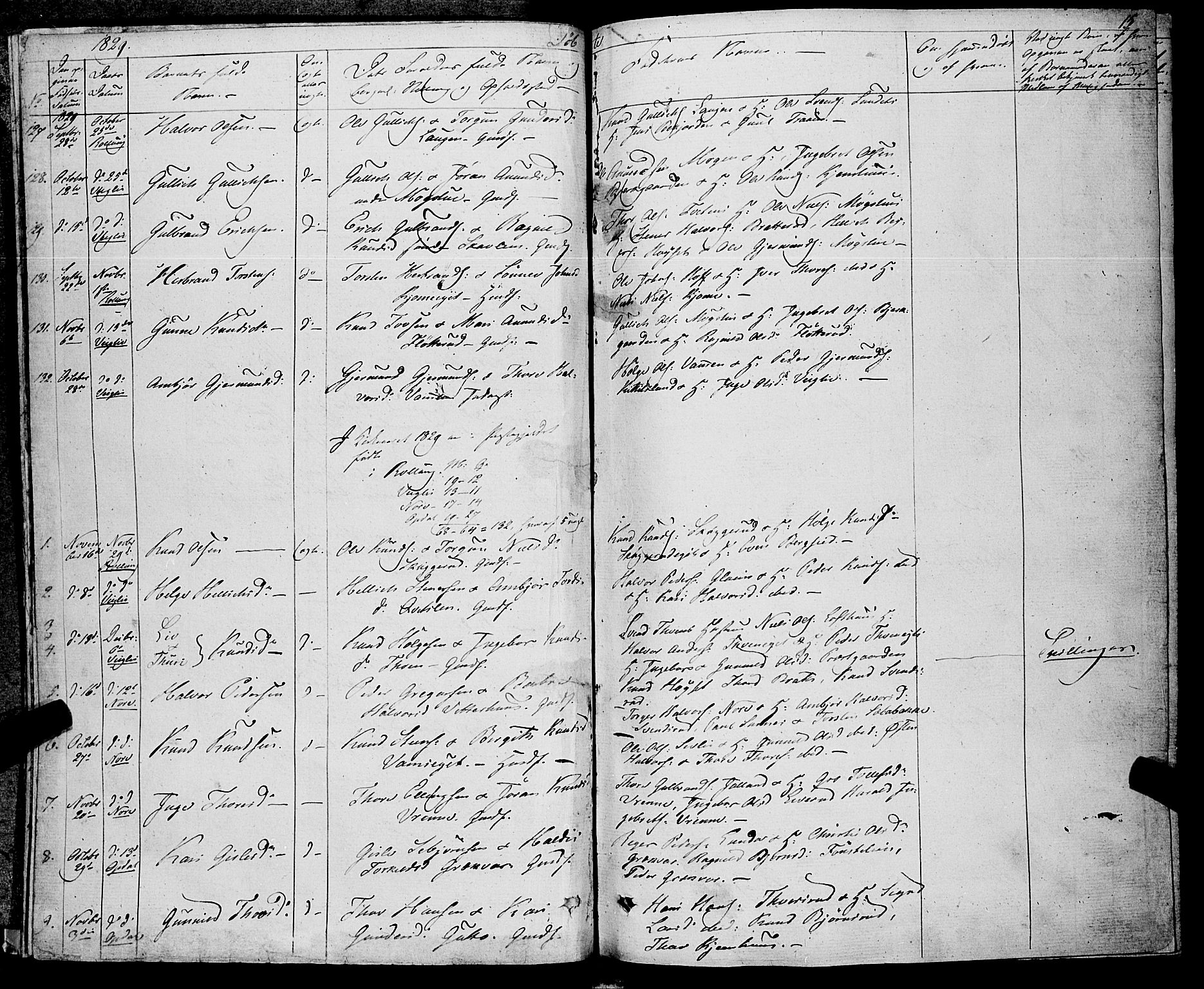 Rollag kirkebøker, SAKO/A-240/F/Fa/L0007: Ministerialbok nr. I 7, 1828-1847, s. 15