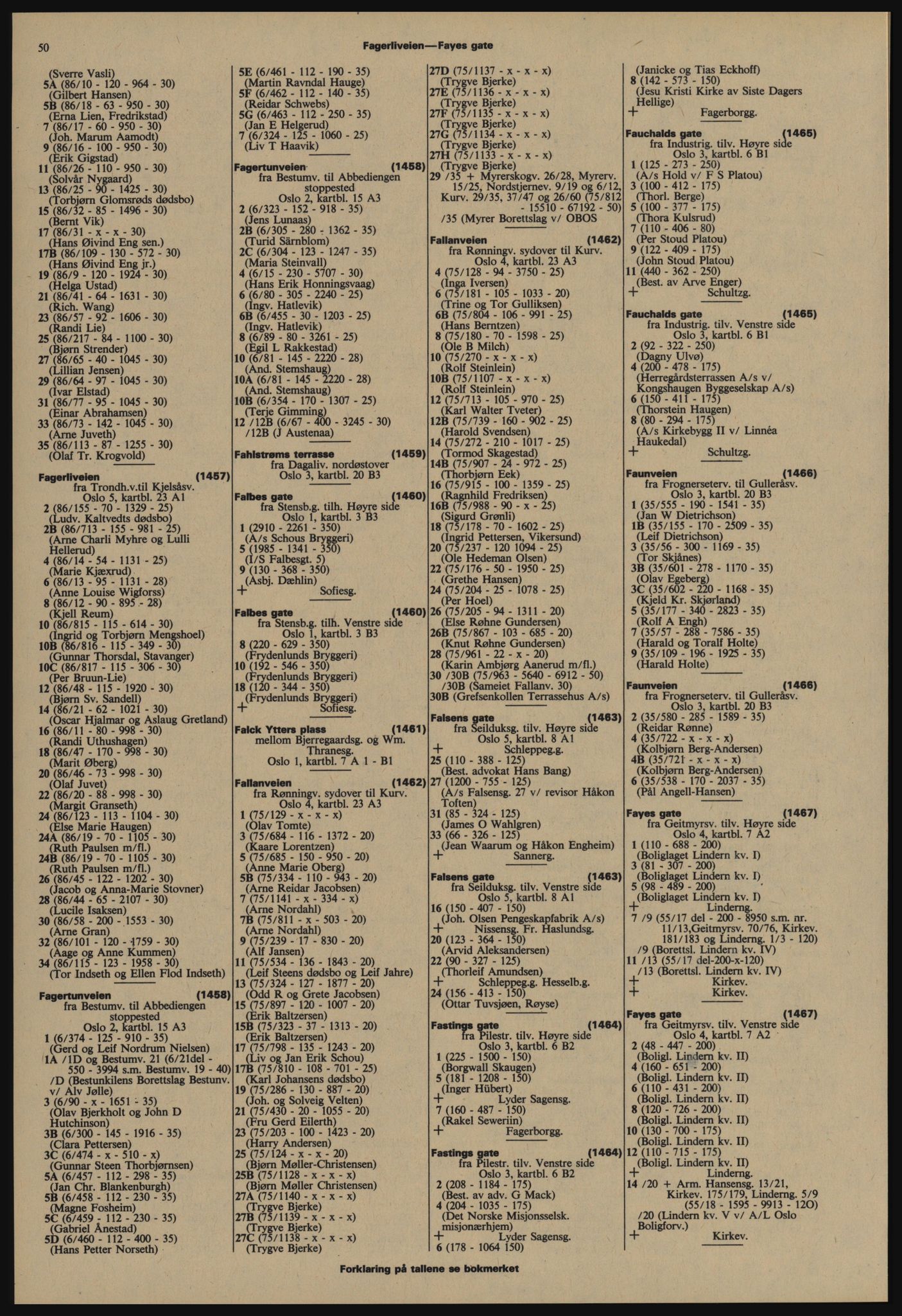 Kristiania/Oslo adressebok, PUBL/-, 1977-1978, s. 50