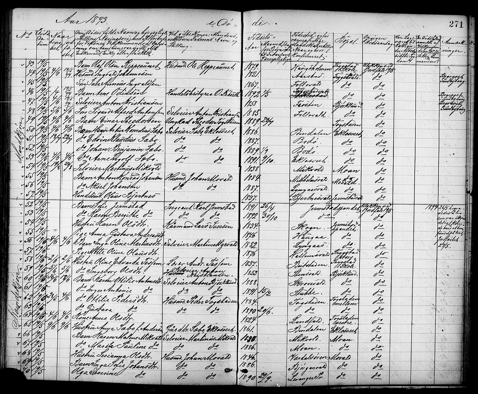 Ministerialprotokoller, klokkerbøker og fødselsregistre - Nord-Trøndelag, AV/SAT-A-1458/723/L0257: Klokkerbok nr. 723C05, 1890-1907, s. 271