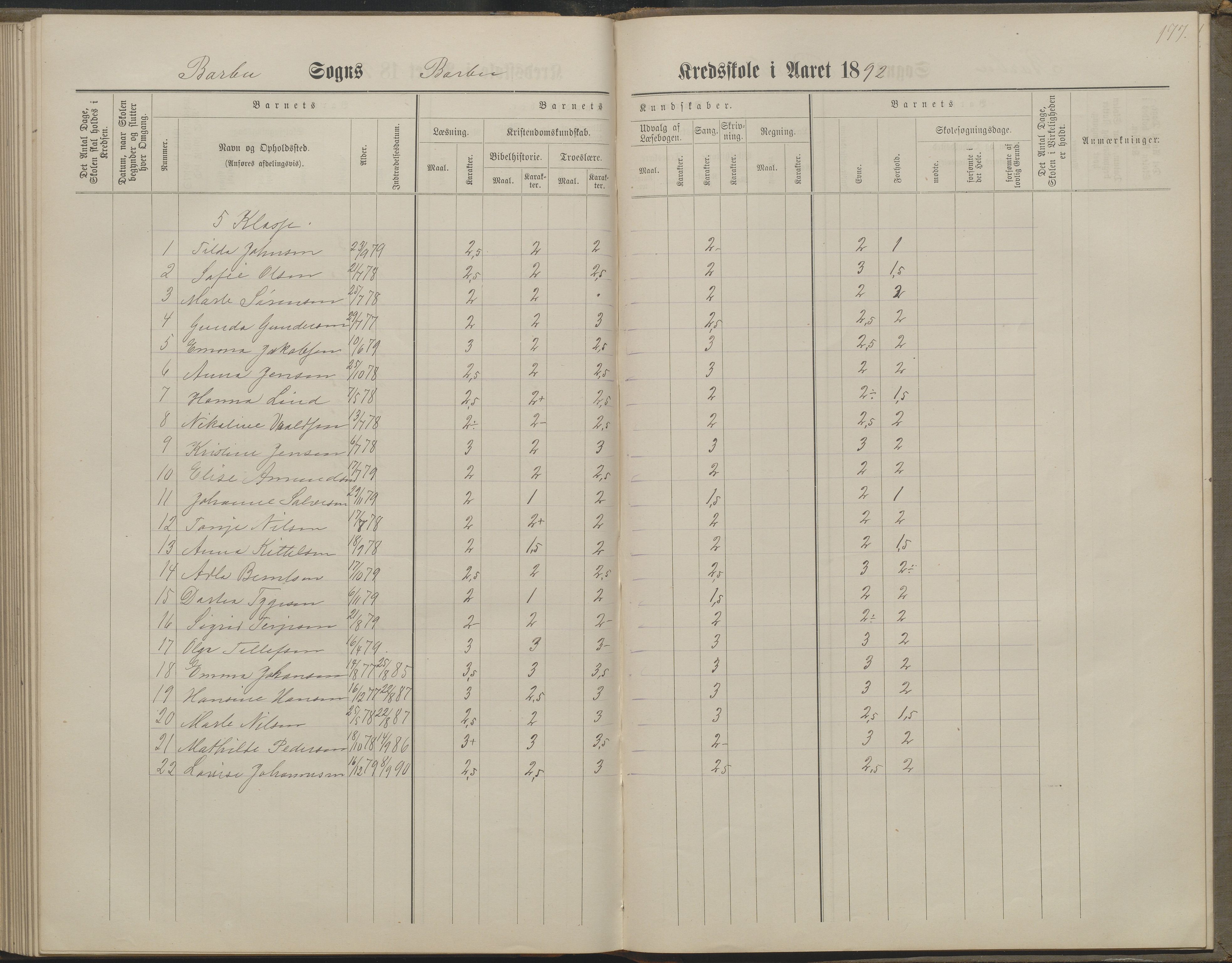 Arendal kommune, Katalog I, AAKS/KA0906-PK-I/07/L0160: Skoleprotokoll for nederste klasse, 1863-1877, s. 177