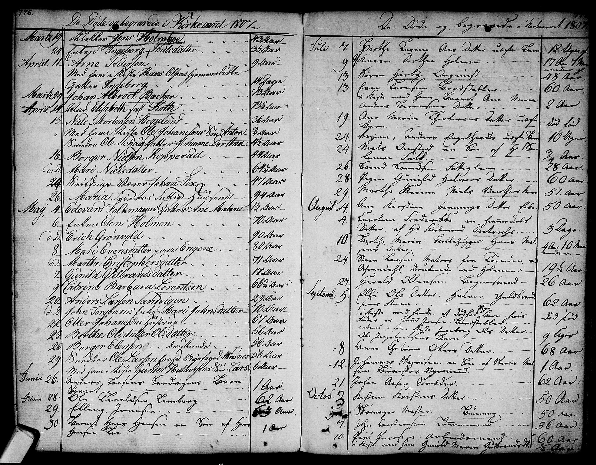Bragernes kirkebøker, SAKO/A-6/F/Fa/L0006a: Ministerialbok nr. I 6, 1782-1814, s. 776-777