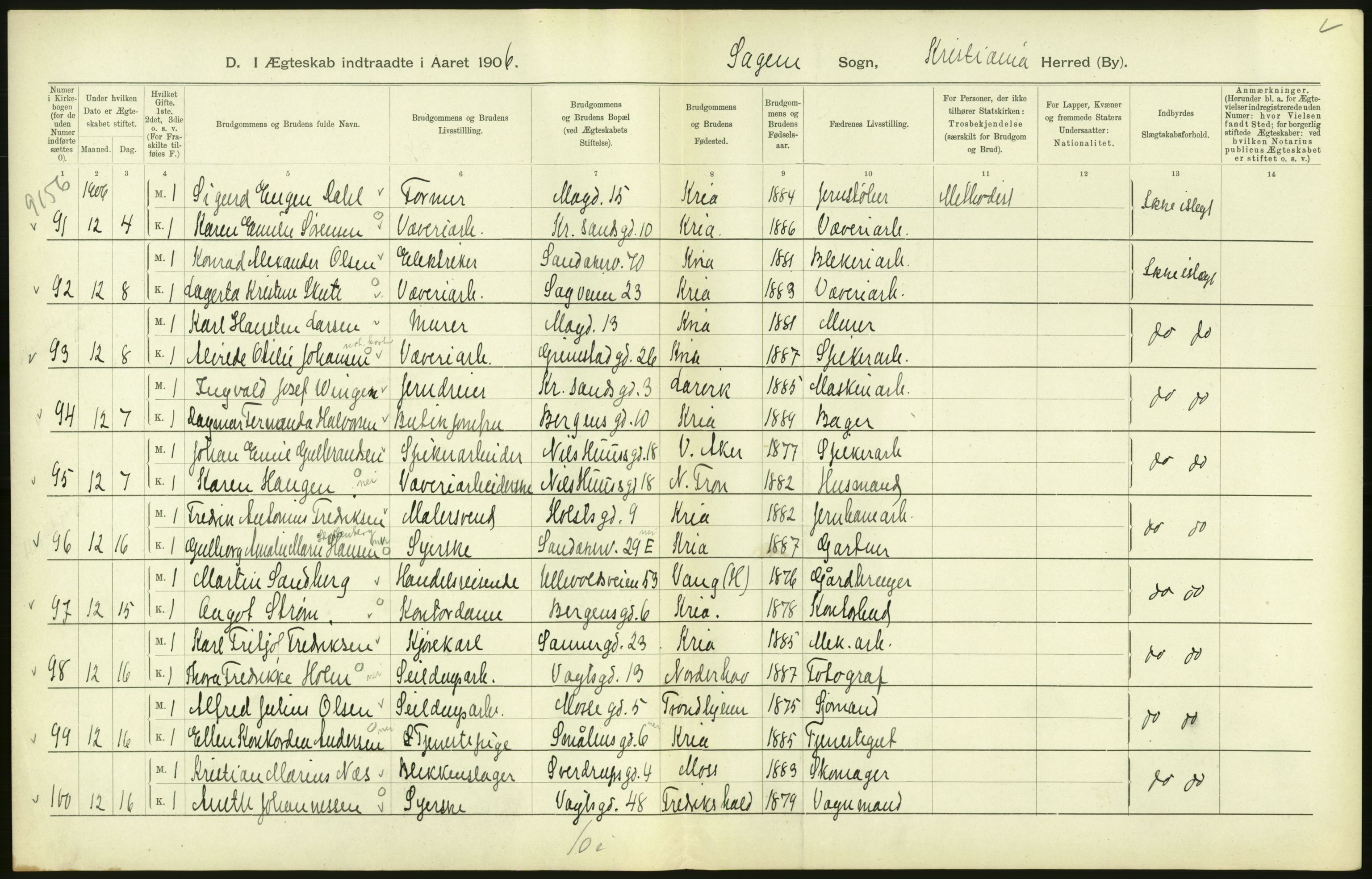 Statistisk sentralbyrå, Sosiodemografiske emner, Befolkning, AV/RA-S-2228/D/Df/Dfa/Dfad/L0008: Kristiania: Gifte, 1906, s. 422