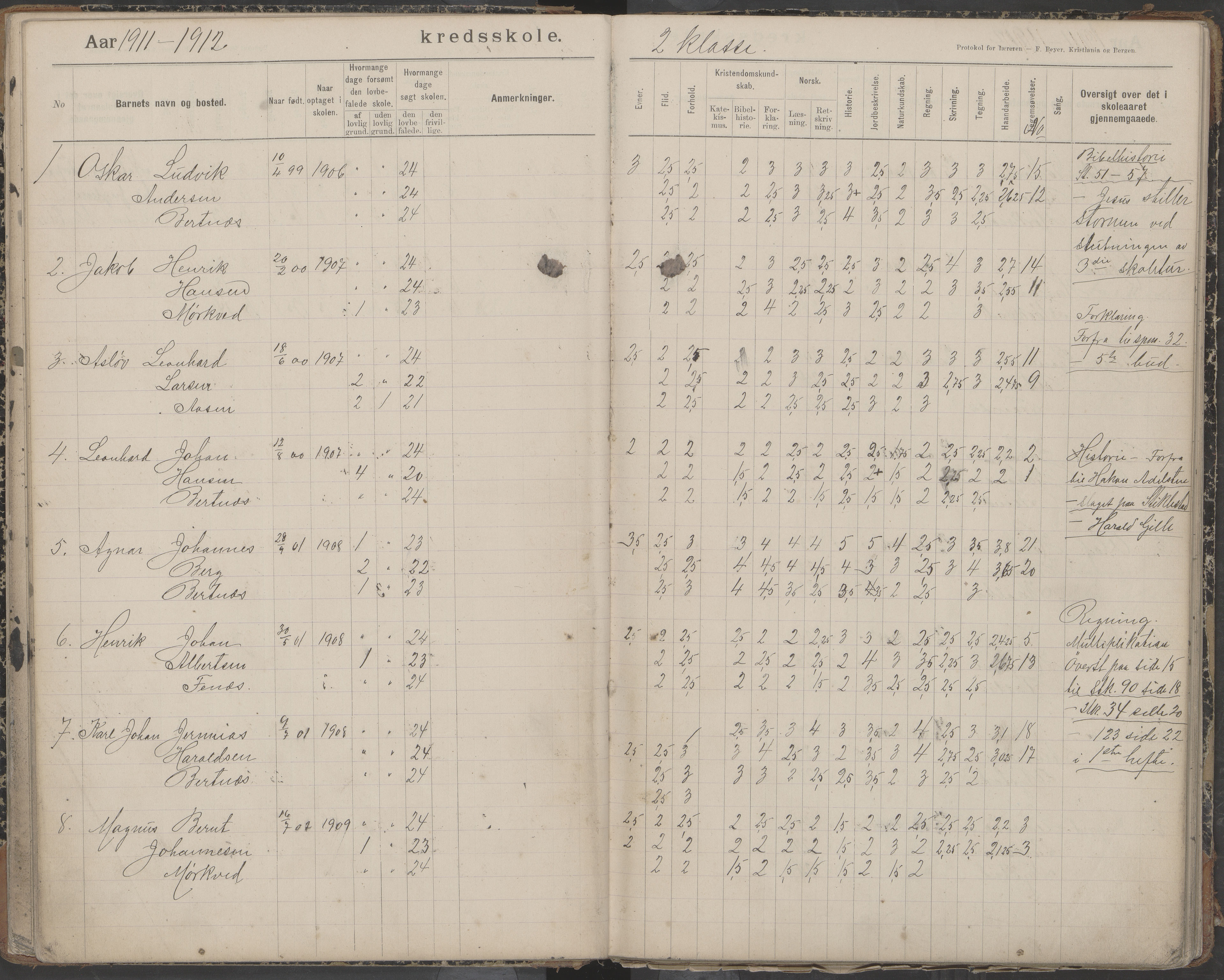 Bodin kommune. Støver skolekrets, AIN/K-18431.510.07/F/Fa/L0006: Protokoll lærere i Støver skolekrets, 1908-1918