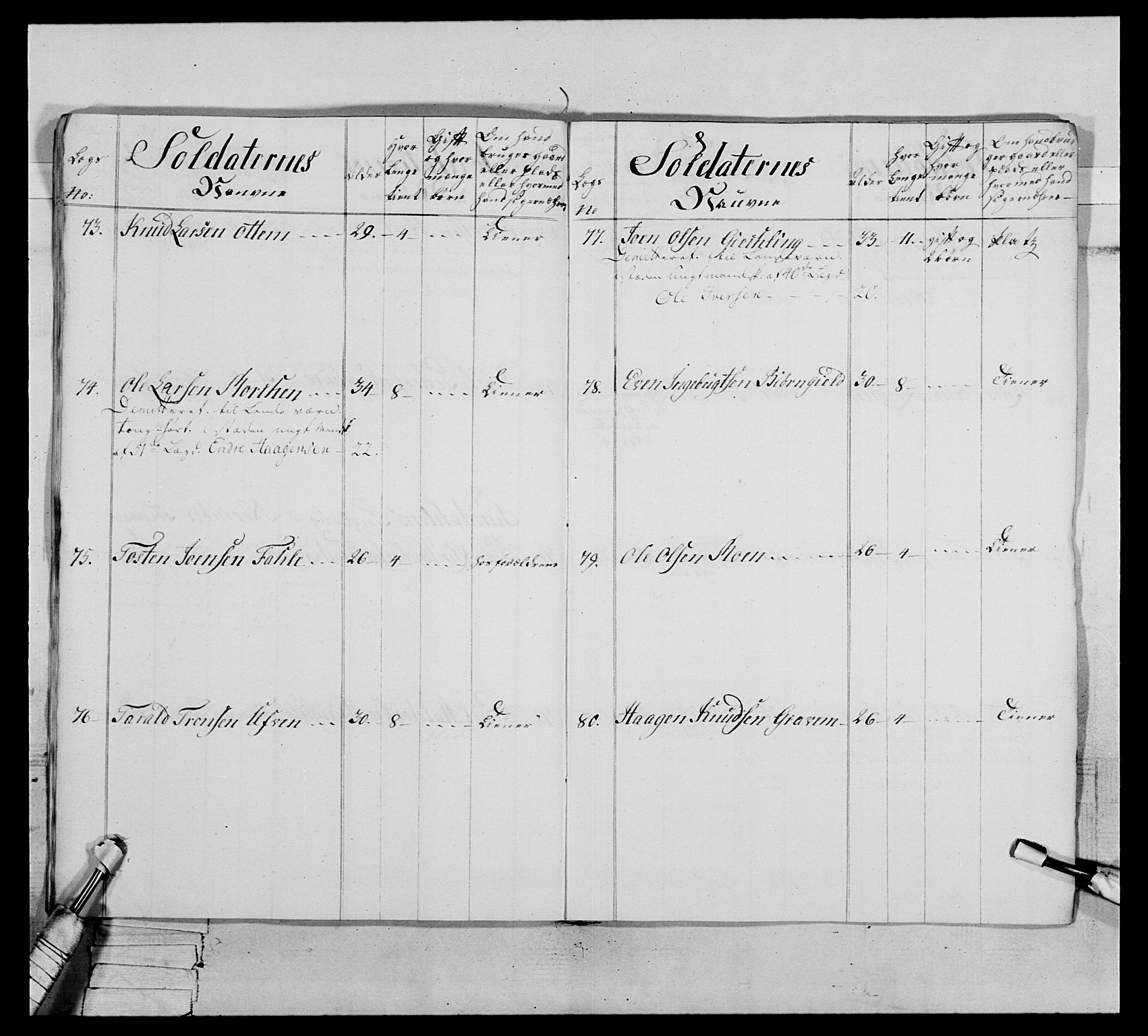 Generalitets- og kommissariatskollegiet, Det kongelige norske kommissariatskollegium, AV/RA-EA-5420/E/Eh/L0076: 2. Trondheimske nasjonale infanteriregiment, 1766-1773, s. 354